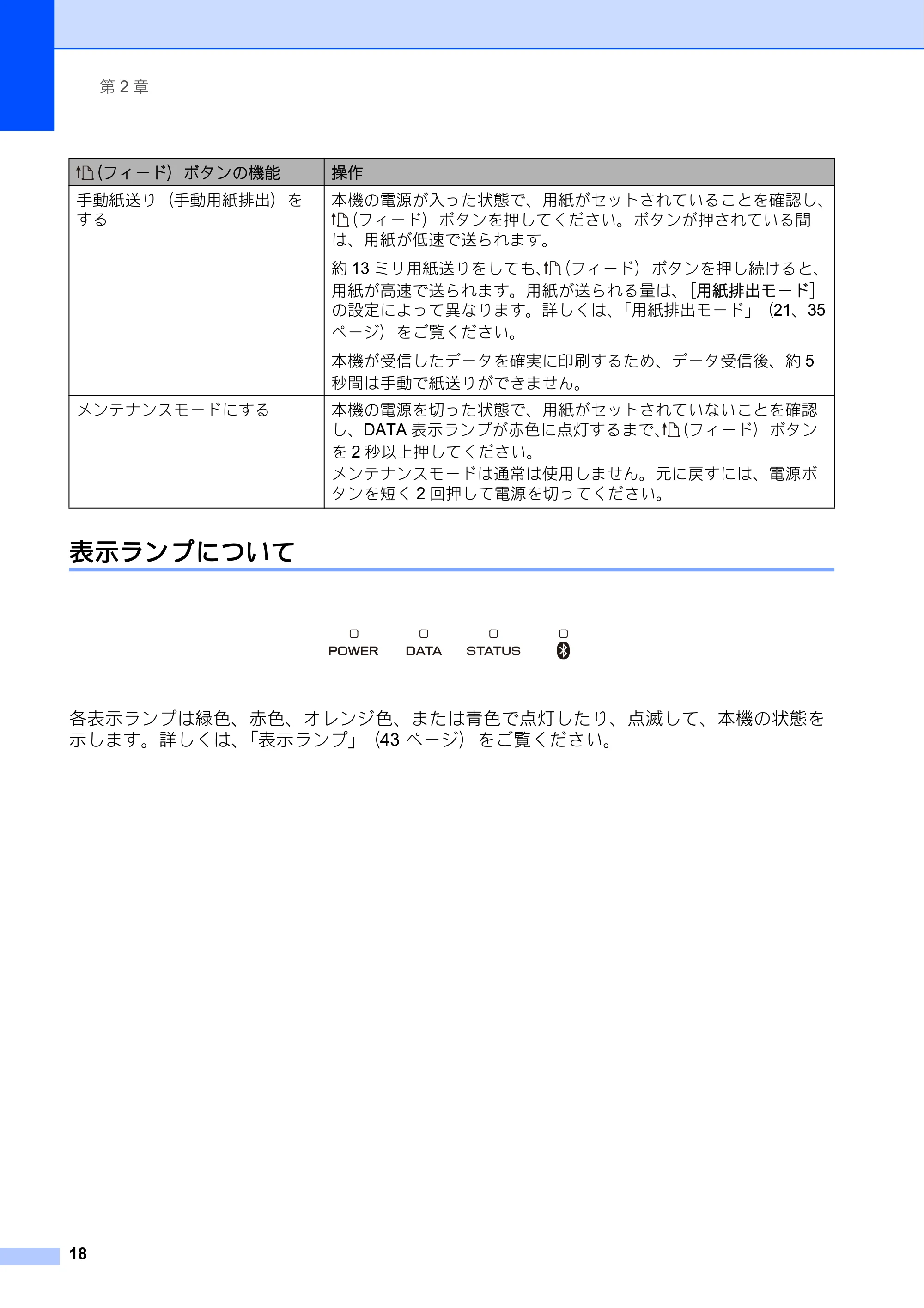 ブラザー PJ-623 / PJ-663 取扱説明書 — 表示ランプについて — 原本ページ — 22ページ