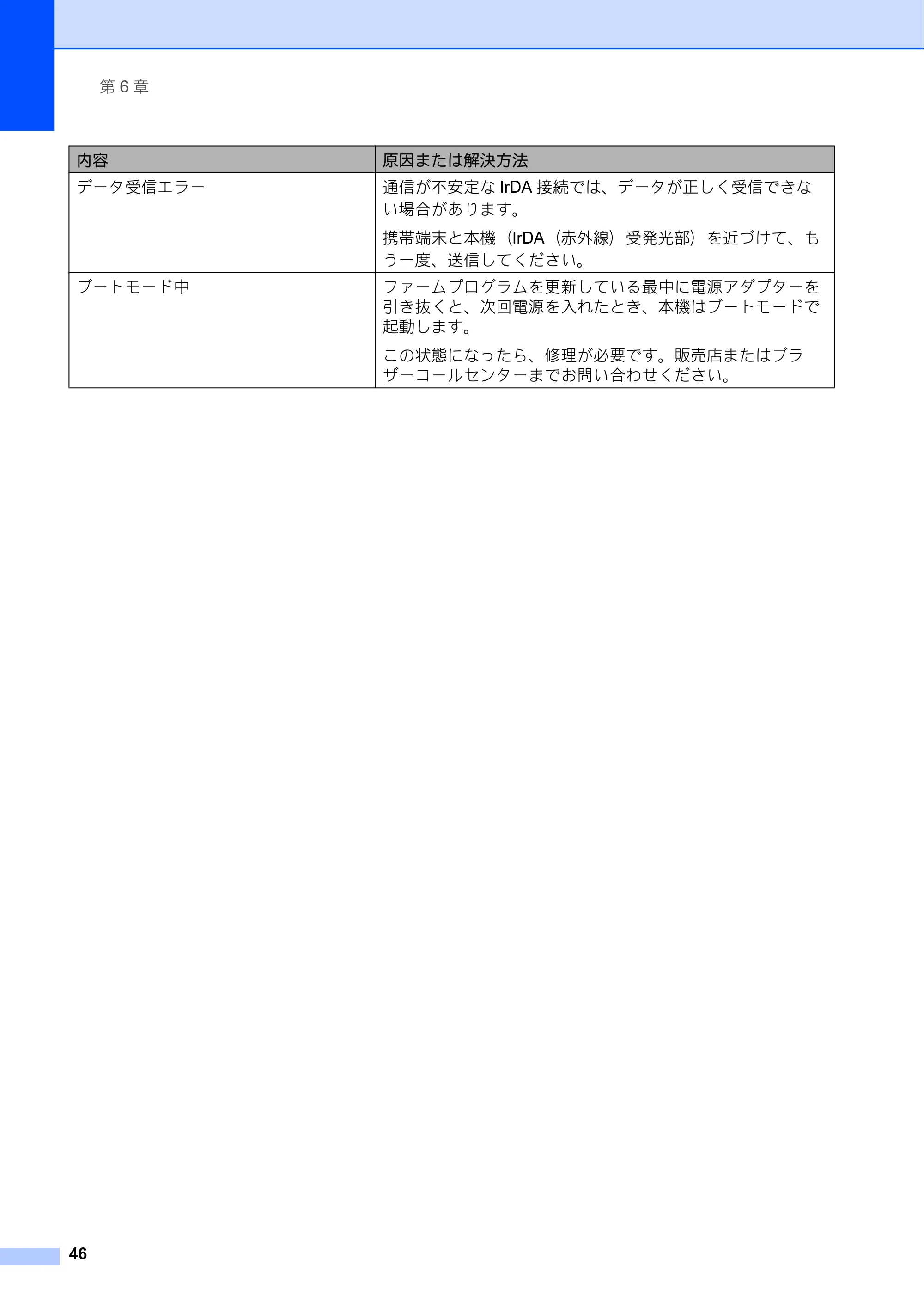 ブラザー PJ-623 / PJ-663 取扱説明書 — 原本ページ — 50ページ