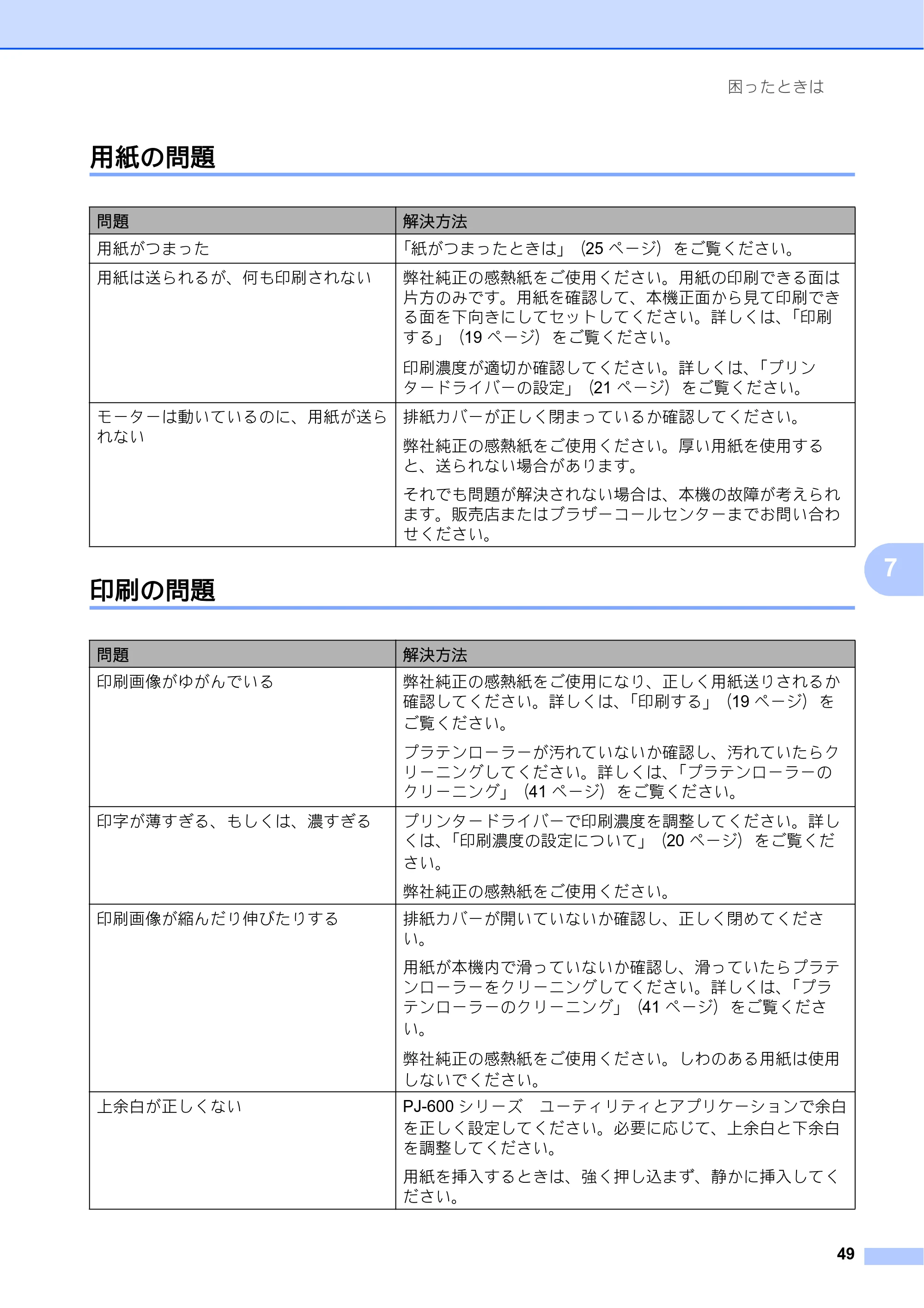ブラザー PJ-623 / PJ-663 取扱説明書 — 用紙の問題 — 原本ページ — 53ページ
