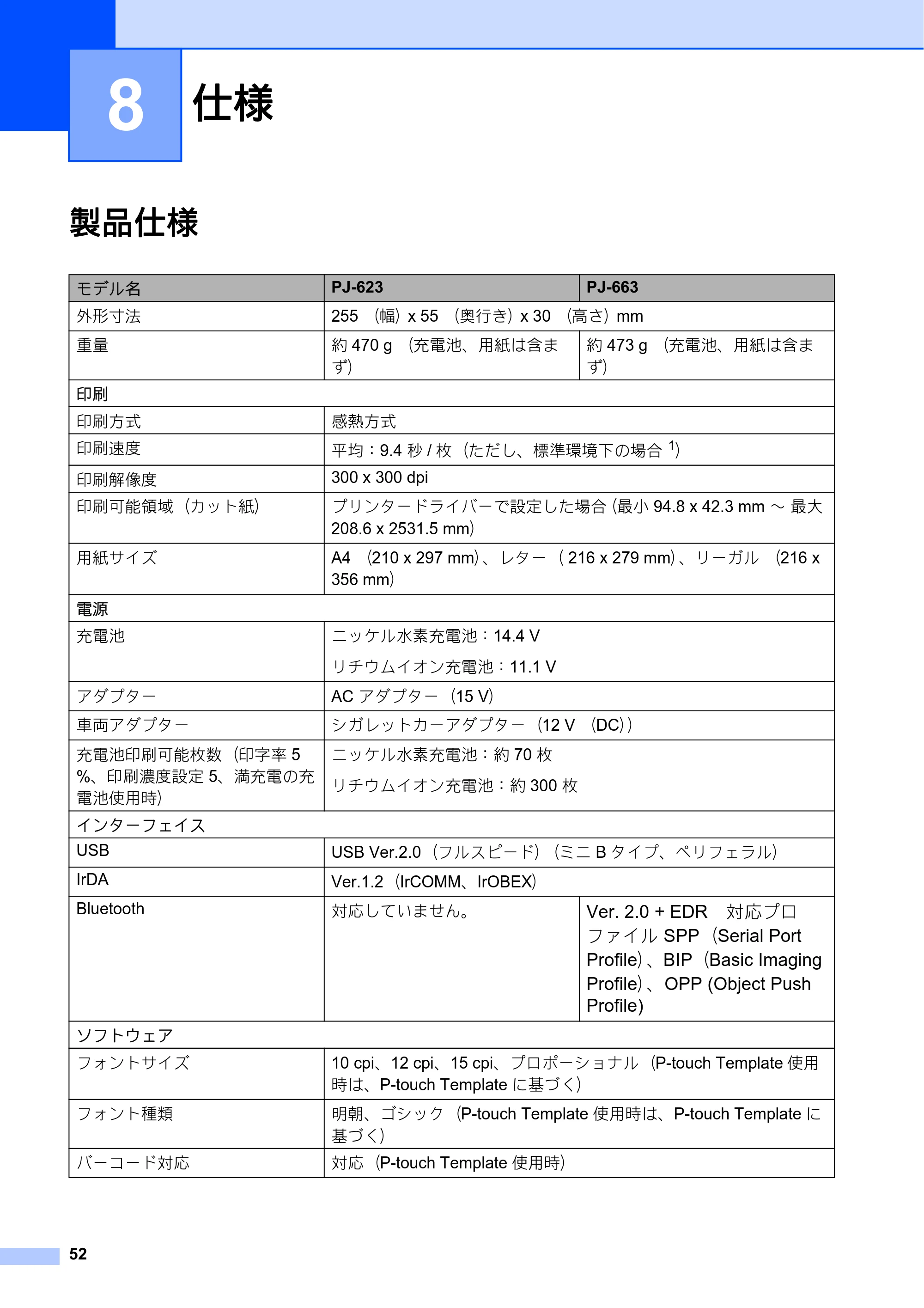 ブラザー PJ-623 / PJ-663 取扱説明書 — 8 仕様 — 原本ページ — 56ページ