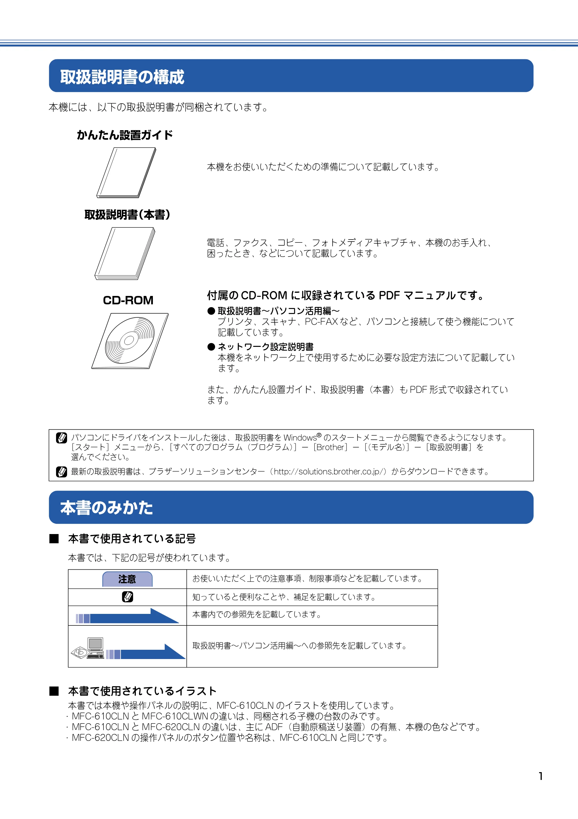 ブラザー MFC-610CLN / MFC-610CLWN / MFC-620CLN 取扱説明書(本体) — 取扱説明書の構成 — 原本ページ — 2ページ