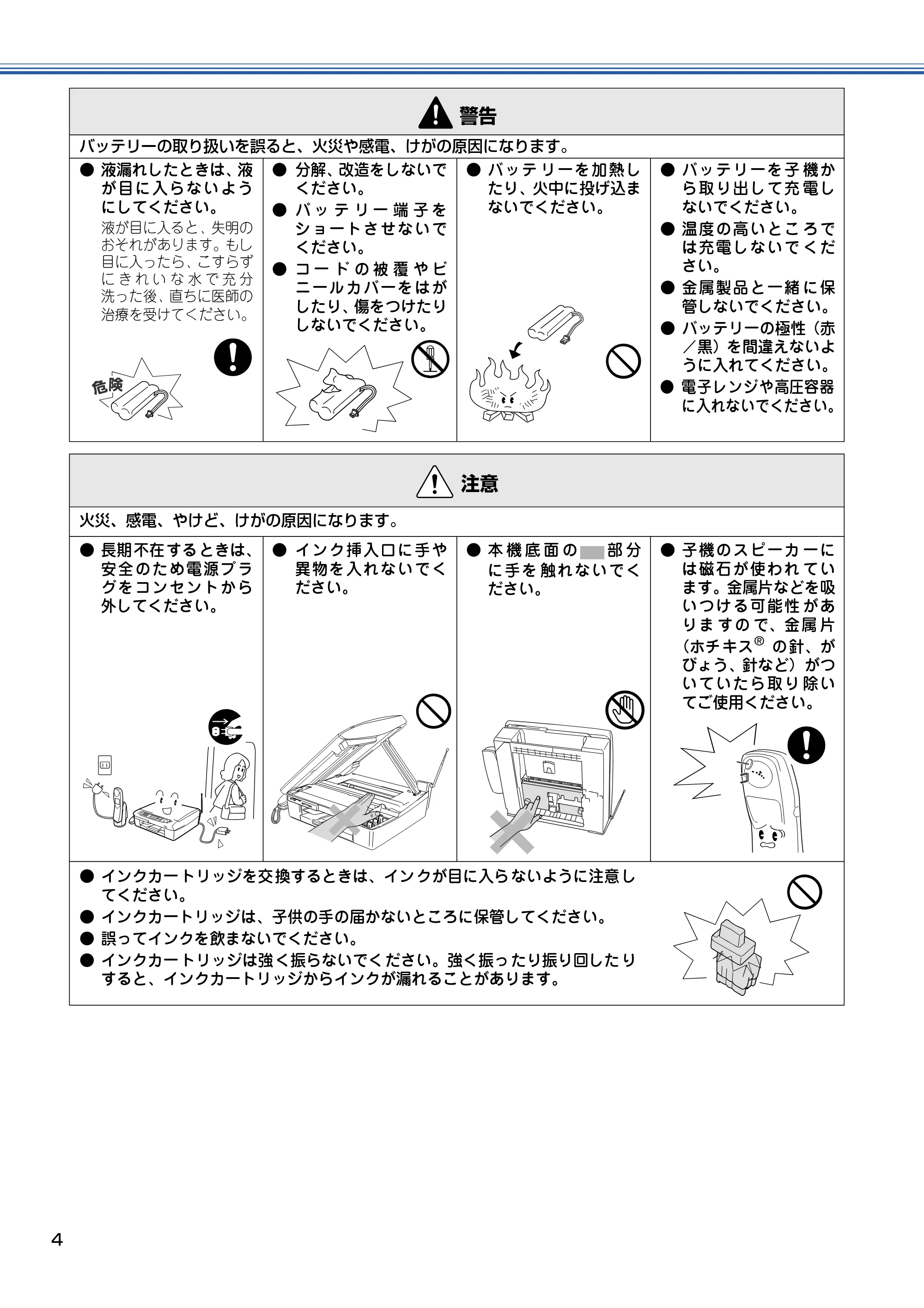 ブラザー MFC-610CLN / MFC-610CLWN / MFC-620CLN 取扱説明書(本体) — 原本ページ — 5ページ