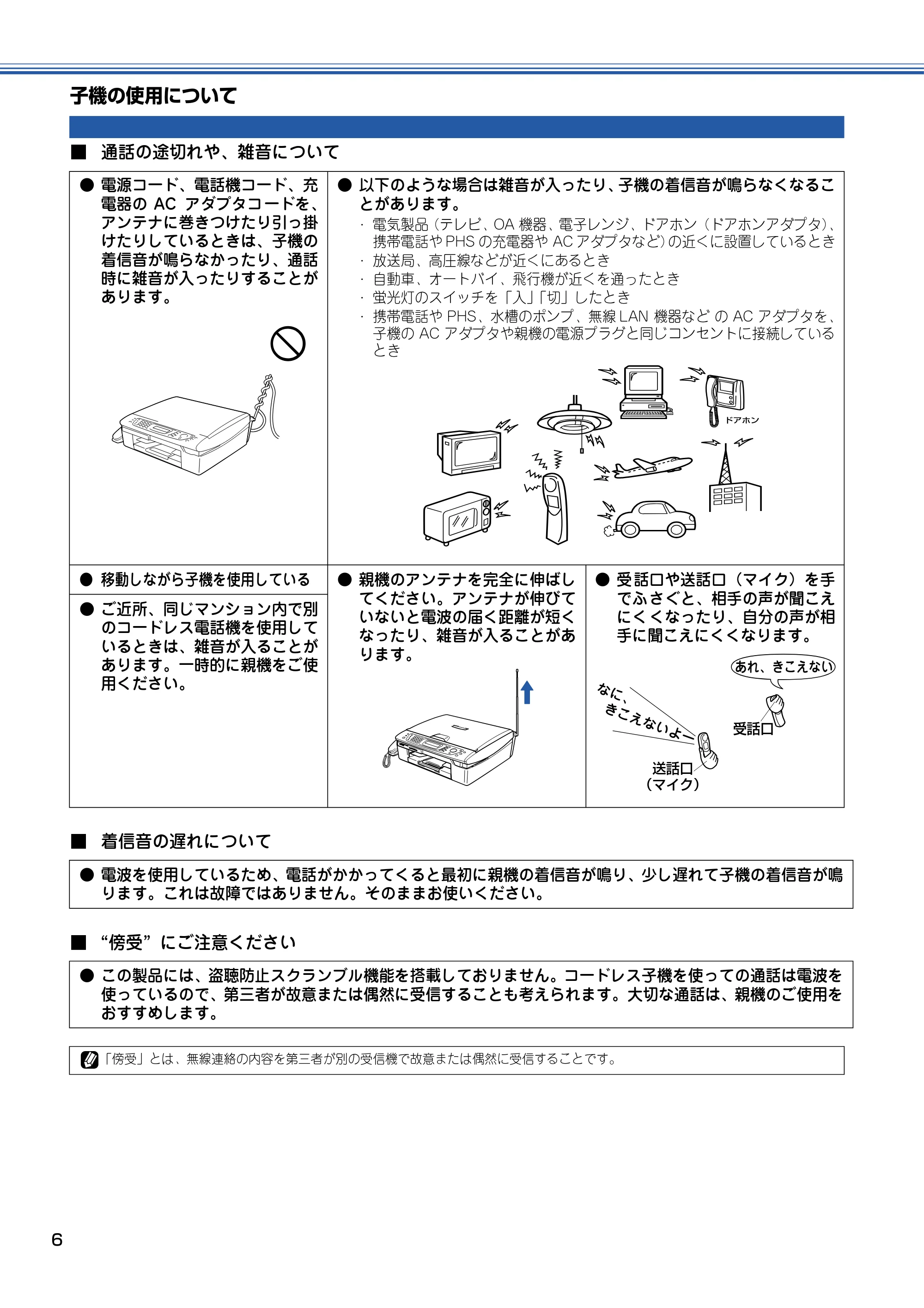 ブラザー MFC-610CLN / MFC-610CLWN / MFC-620CLN 取扱説明書(本体) — 子機の使用について — 原本ページ — 7ページ