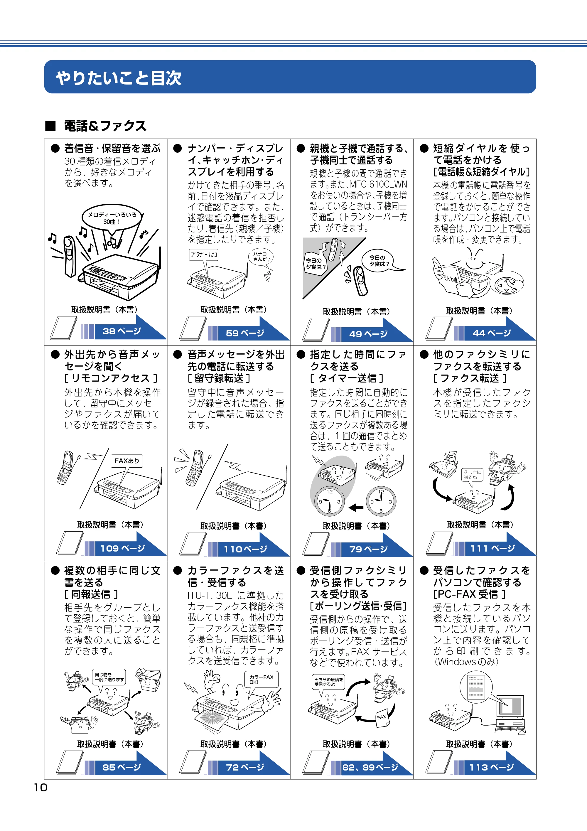 ブラザー MFC-610CLN / MFC-610CLWN / MFC-620CLN 取扱説明書(本体) — やりたいこと目次 — 原本ページ — 11ページ