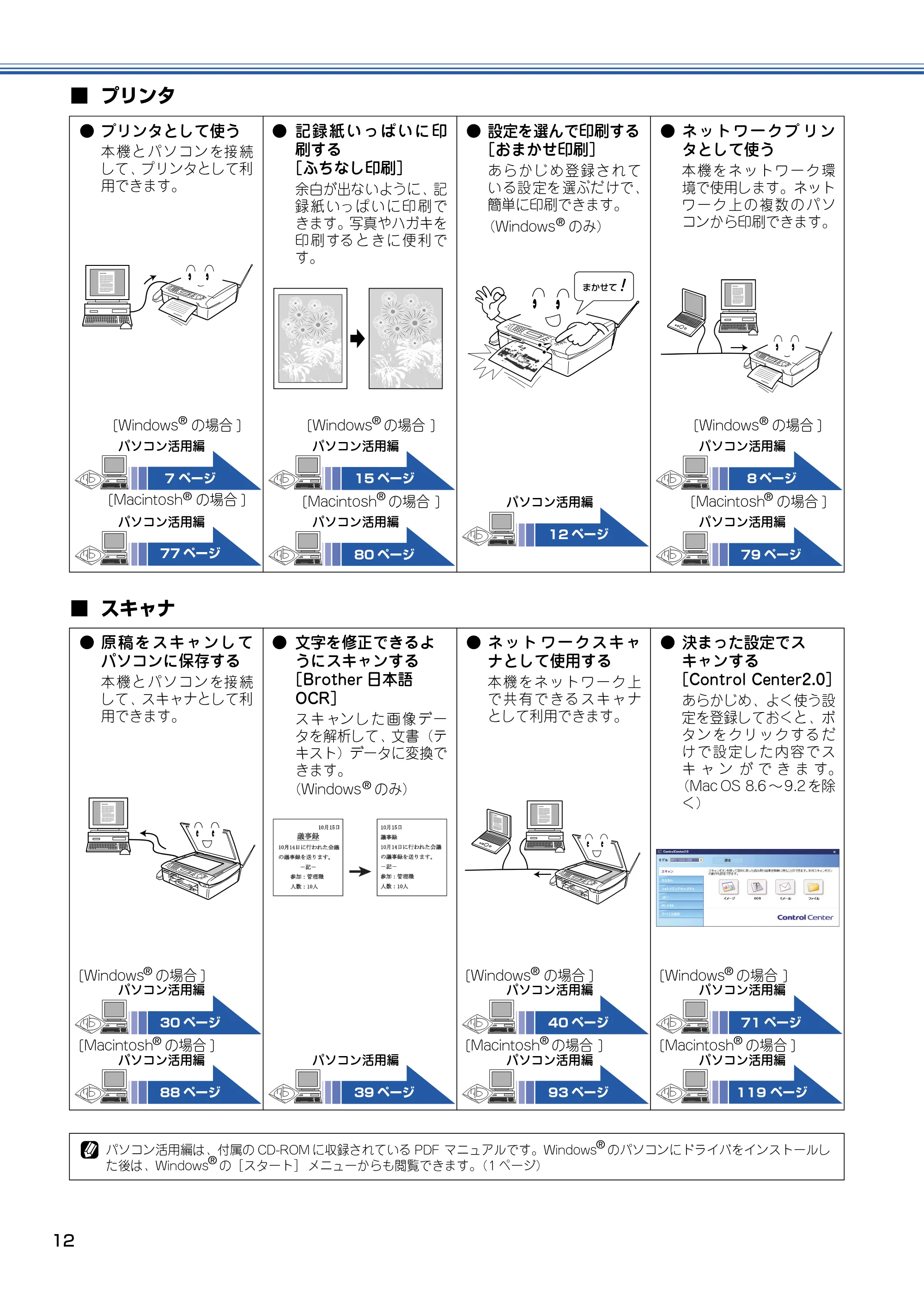 ブラザー MFC-610CLN / MFC-610CLWN / MFC-620CLN 取扱説明書(本体) — 原本ページ — 13ページ