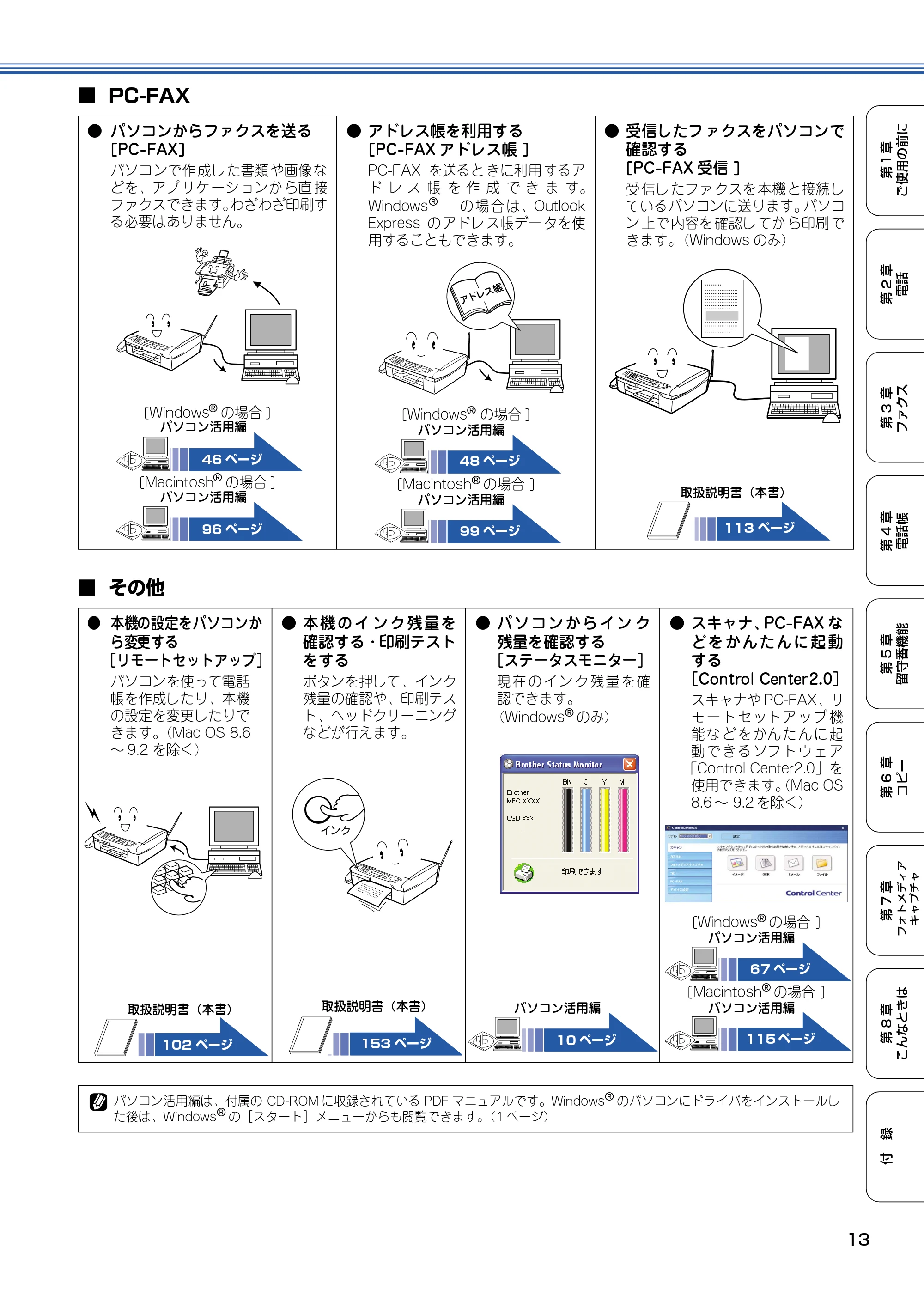 ブラザー MFC-610CLN / MFC-610CLWN / MFC-620CLN 取扱説明書(本体) — 原本ページ — 14ページ
