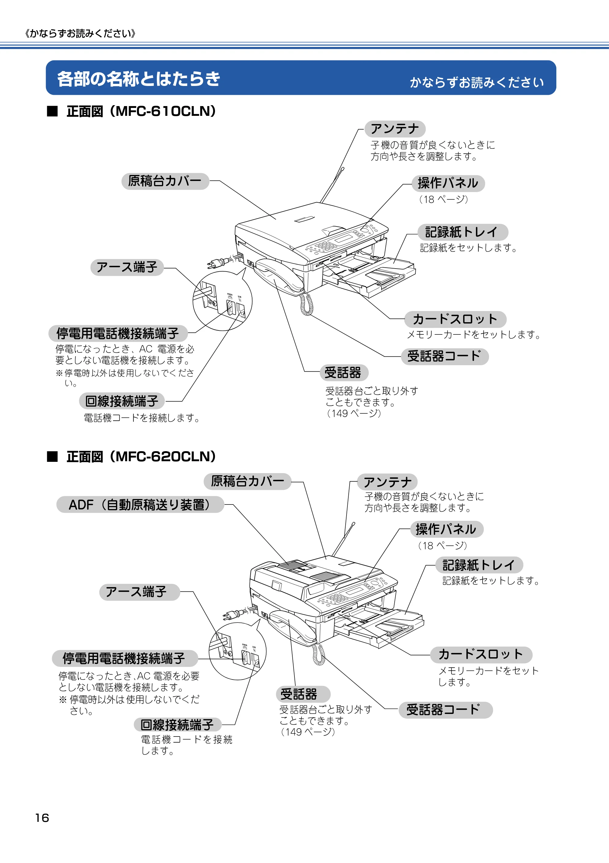 ブラザー MFC-610CLN / MFC-610CLWN / MFC-620CLN 取扱説明書(本体) — かならずお読みください — 原本ページ — 17ページ