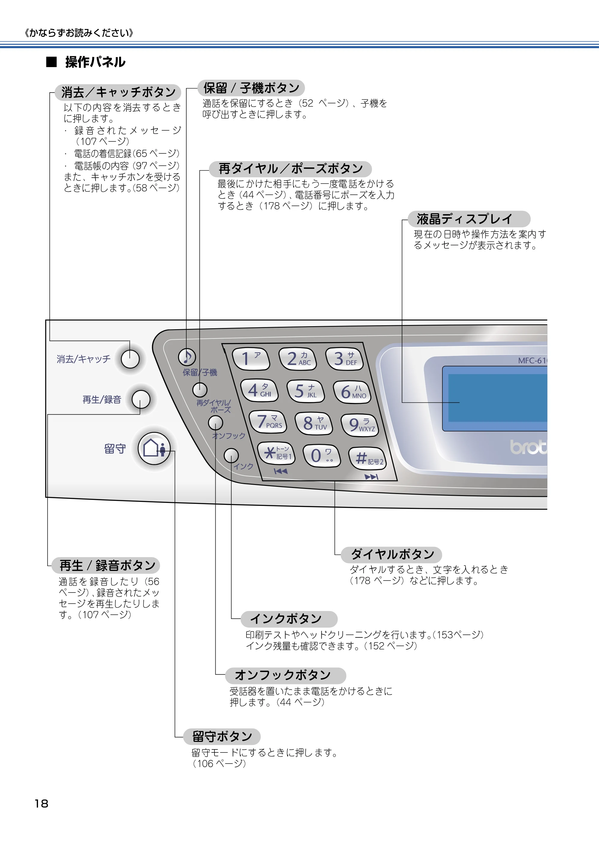 ブラザー MFC-610CLN / MFC-610CLWN / MFC-620CLN 取扱説明書(本体) — 原本ページ — 19ページ