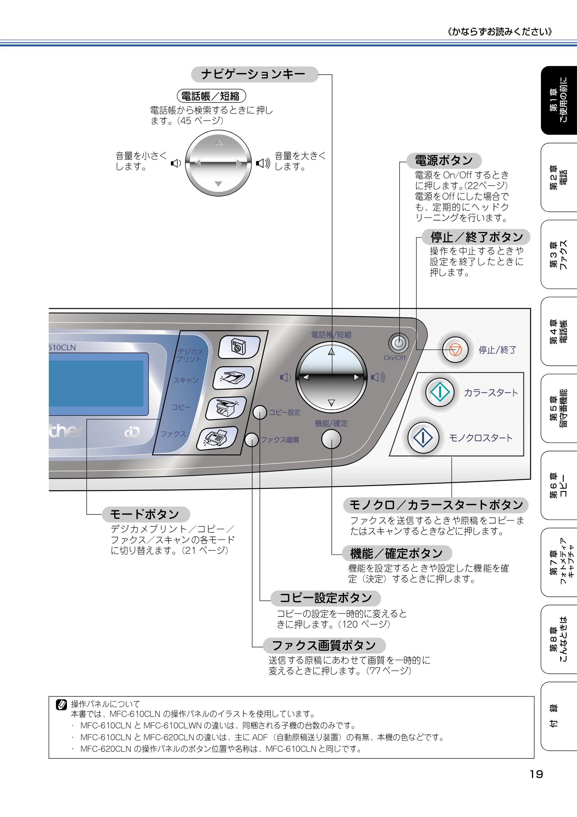 ブラザー MFC-610CLN / MFC-610CLWN / MFC-620CLN 取扱説明書(本体) — 原本ページ — 20ページ