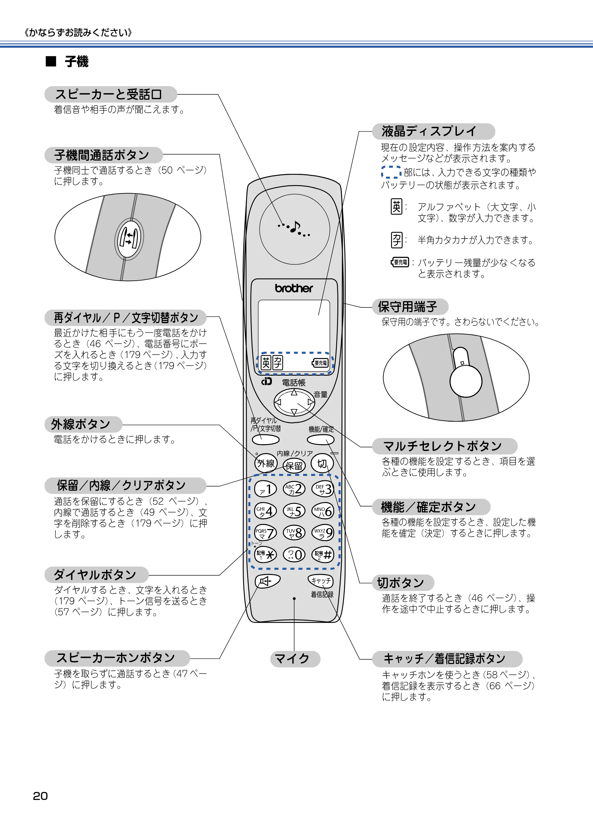 ブラザー MFC-610CLN / MFC-610CLWN / MFC-620CLN 取扱説明書(本体) — 原本ページ — 21ページ
