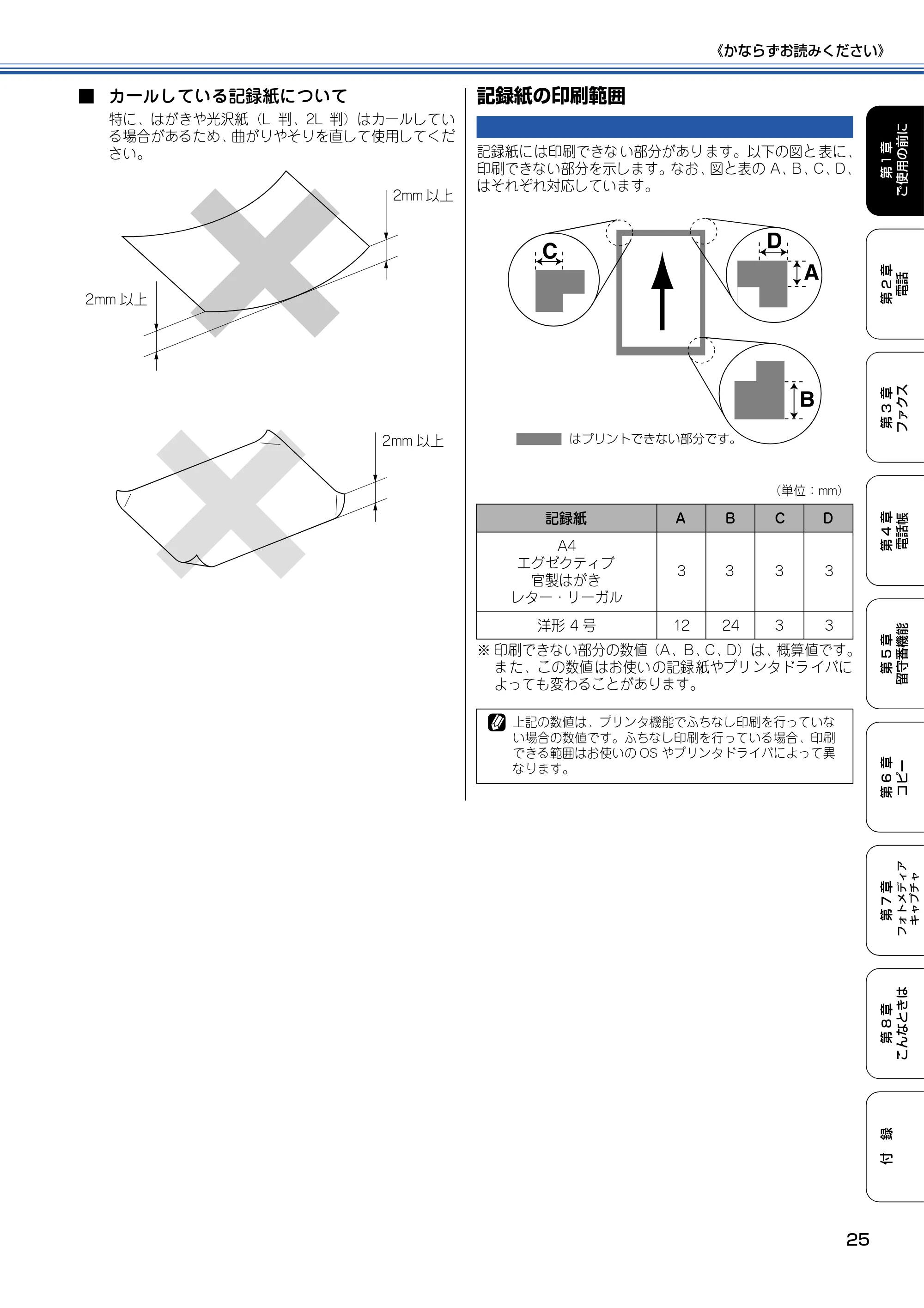 ブラザー MFC-610CLN / MFC-610CLWN / MFC-620CLN 取扱説明書(本体) — 記録紙の印刷範囲 — 原本ページ — 26ページ