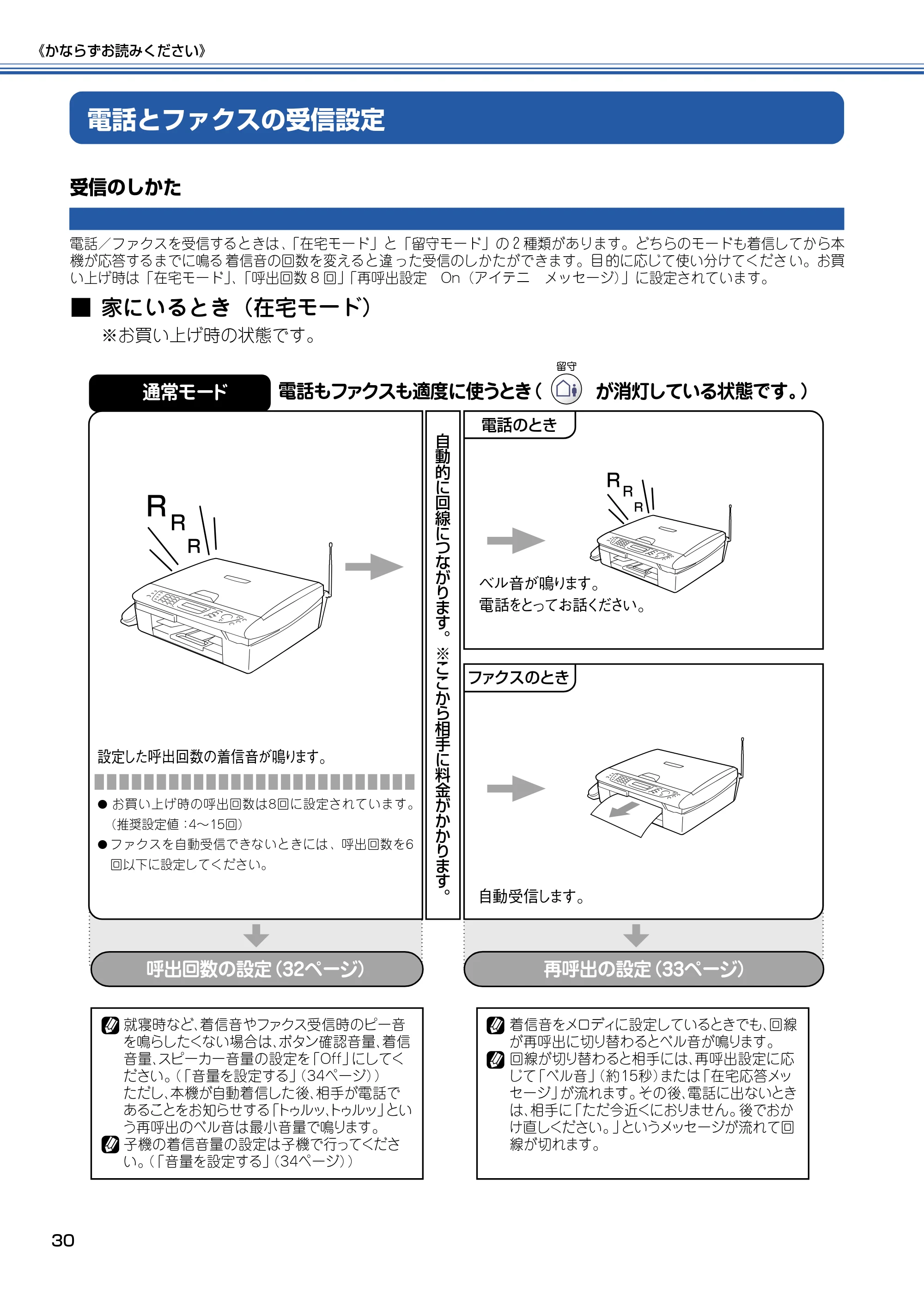 ブラザー MFC-610CLN / MFC-610CLWN / MFC-620CLN 取扱説明書(本体) — 電話とファクスの受信設定 — 原本ページ — 31ページ