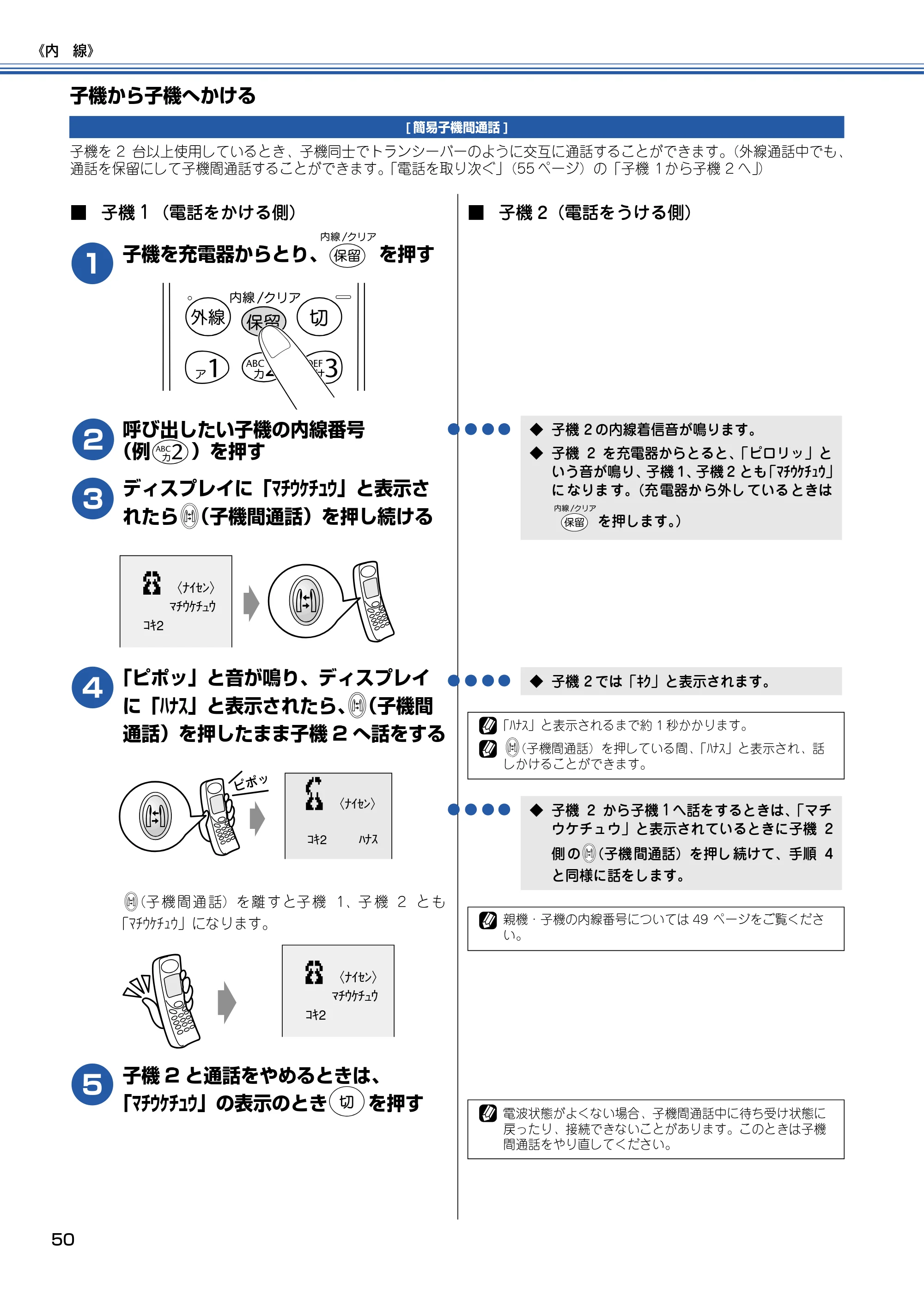 ブラザー MFC-610CLN / MFC-610CLWN / MFC-620CLN 取扱説明書（本体） — 子機から子機へかける — 原本ページ — 51ページ