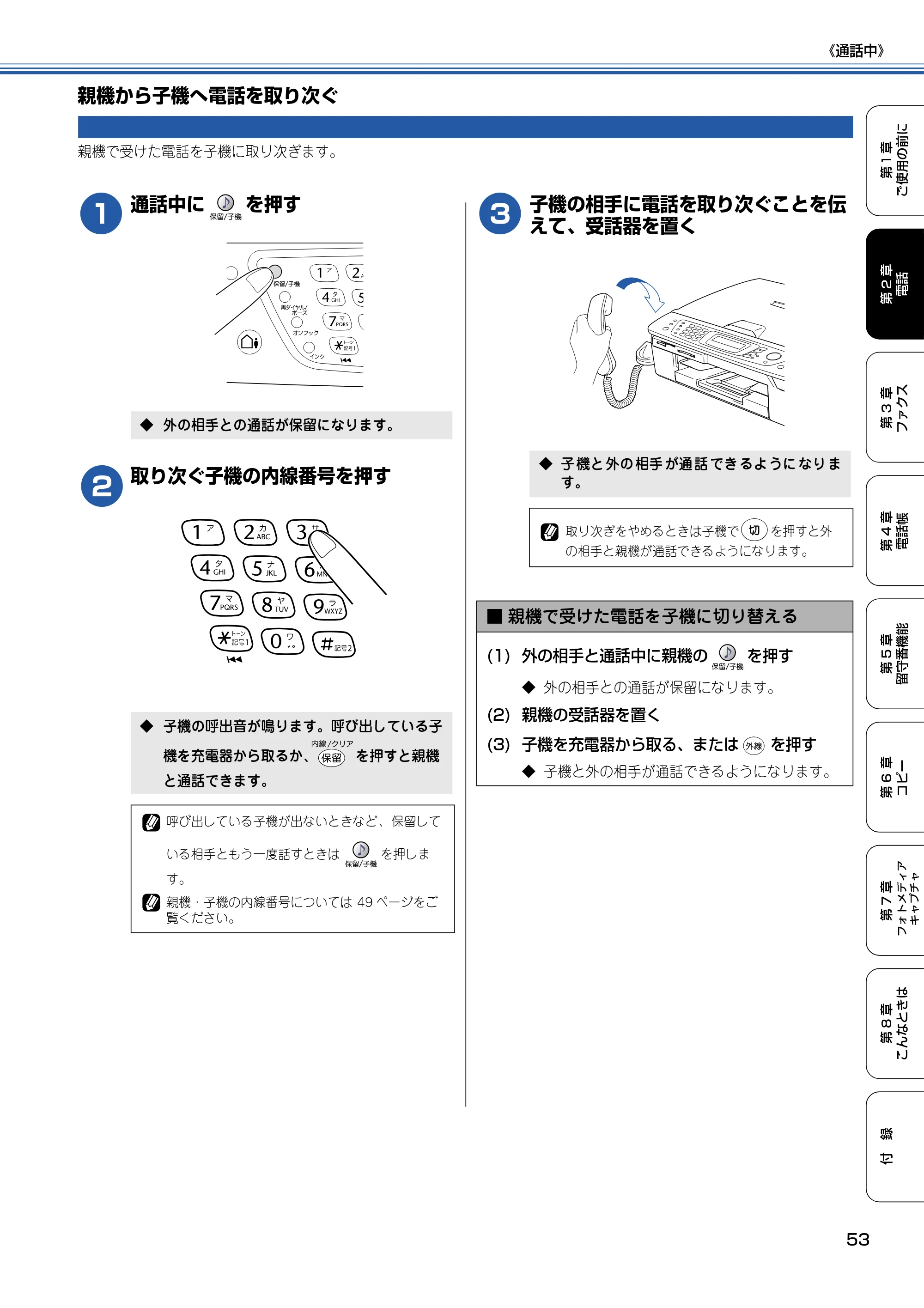 ブラザー MFC-610CLN / MFC-610CLWN / MFC-620CLN 取扱説明書（本体） — 親機から子機へ電話を取り次ぐ — 原本ページ — 54ページ