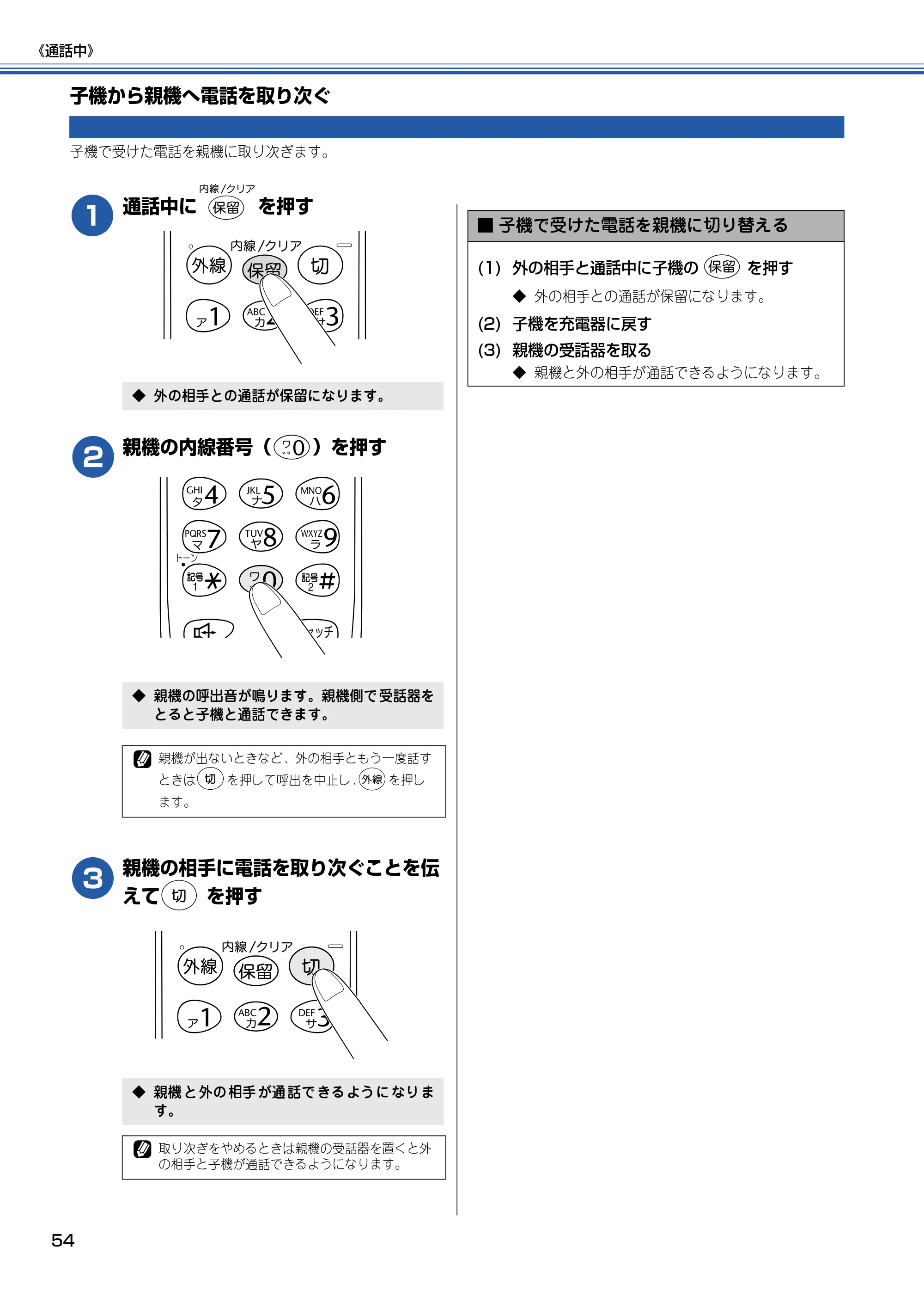 ブラザー MFC-610CLN / MFC-610CLWN / MFC-620CLN 取扱説明書（本体） — 子機から親機へ電話を取り次ぐ — 原本ページ — 55ページ