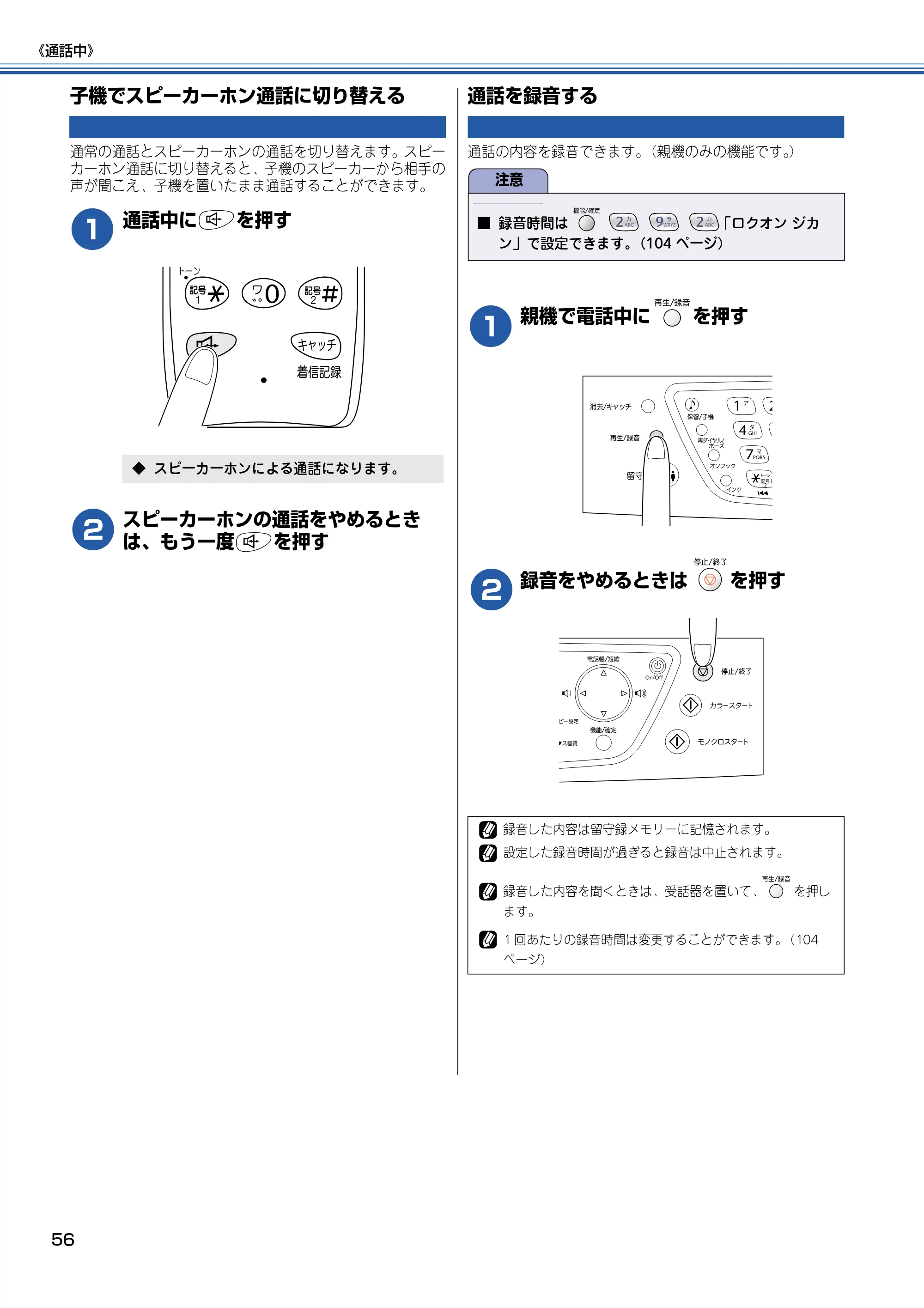 ブラザー MFC-610CLN / MFC-610CLWN / MFC-620CLN 取扱説明書（本体） — 子機でスピーカーホン通話に切り替える — 原本ページ — 57ページ