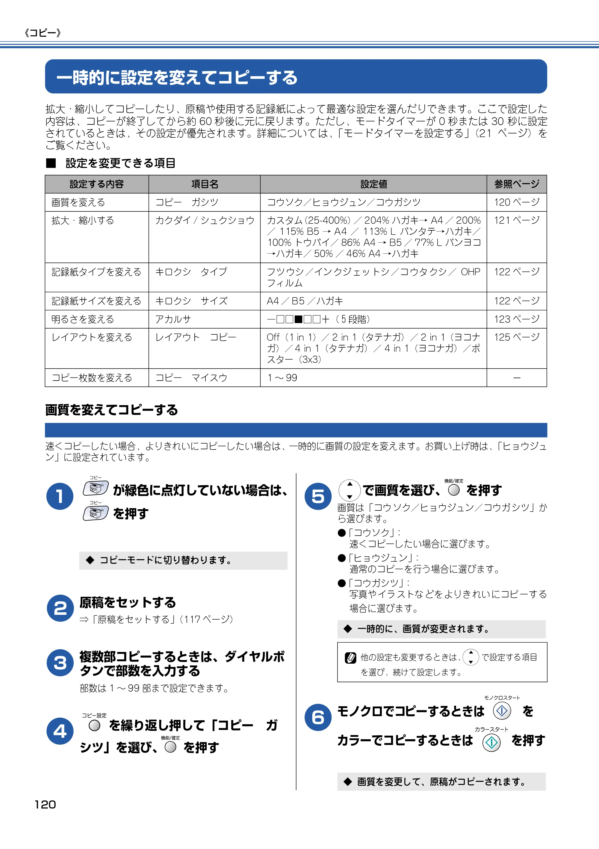 ブラザー MFC-610CLN / MFC-610CLWN / MFC-620CLN 取扱説明書（本体） — 一時的に設定を変えてコピーする — 原本ページ — 121ページ