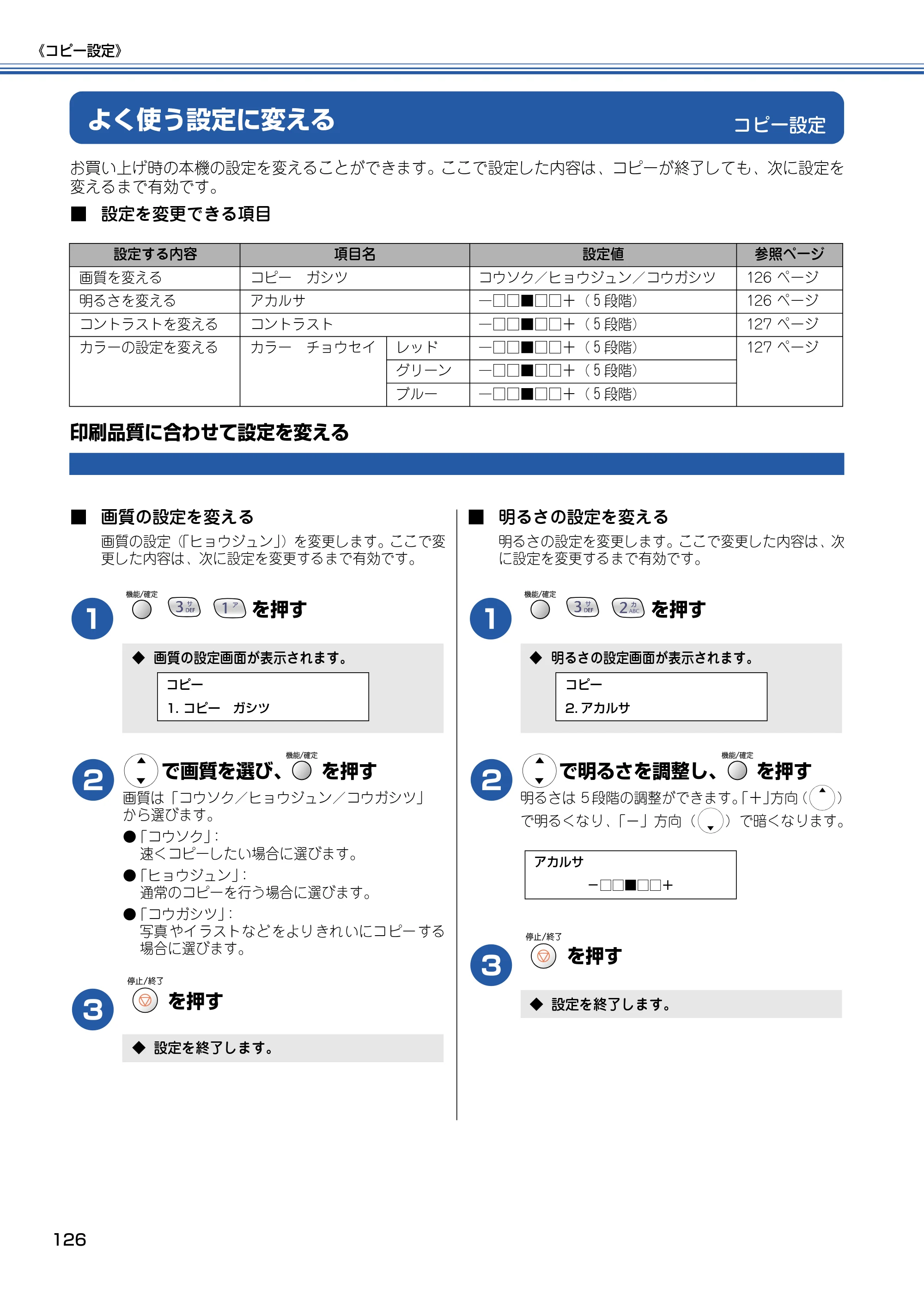 ブラザー MFC-610CLN / MFC-610CLWN / MFC-620CLN 取扱説明書（本体） — コピー設定 — 原本ページ — 127ページ
