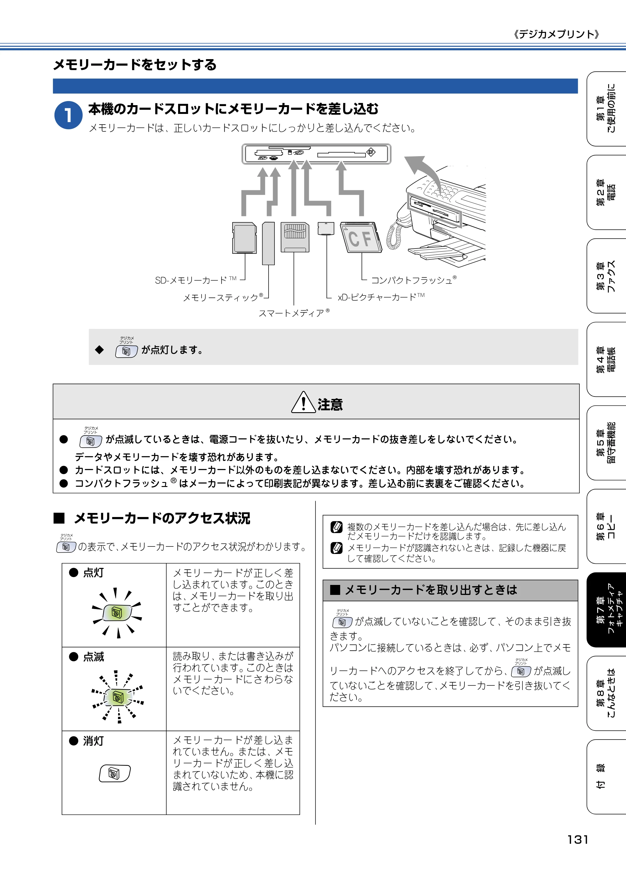 ブラザー MFC-610CLN / MFC-610CLWN / MFC-620CLN 取扱説明書（本体） — メモリーカードをセットする — 原本ページ — 132ページ