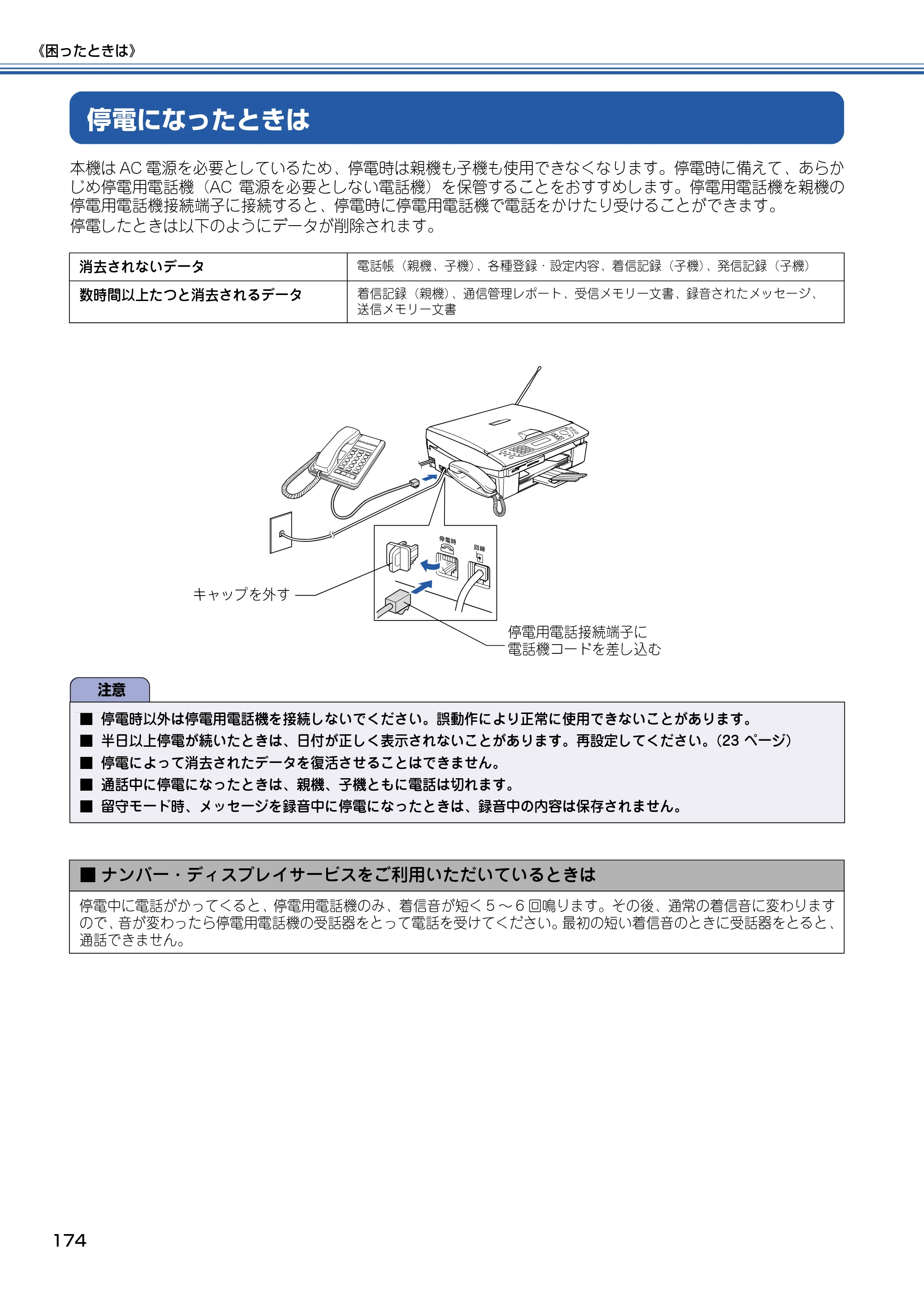 ブラザー MFC-610CLN / MFC-610CLWN / MFC-620CLN 取扱説明書（本体） — 停電になったときは — 原本ページ — 175ページ