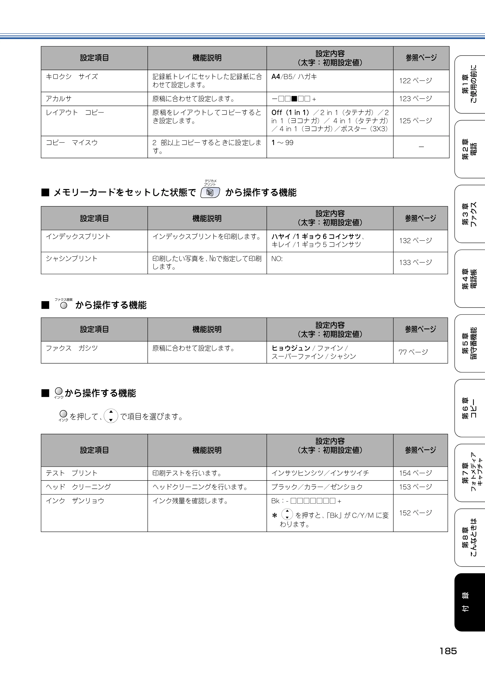 ブラザー MFC-610CLN / MFC-610CLWN / MFC-620CLN 取扱説明書（本体） — 原本ページ — 186ページ