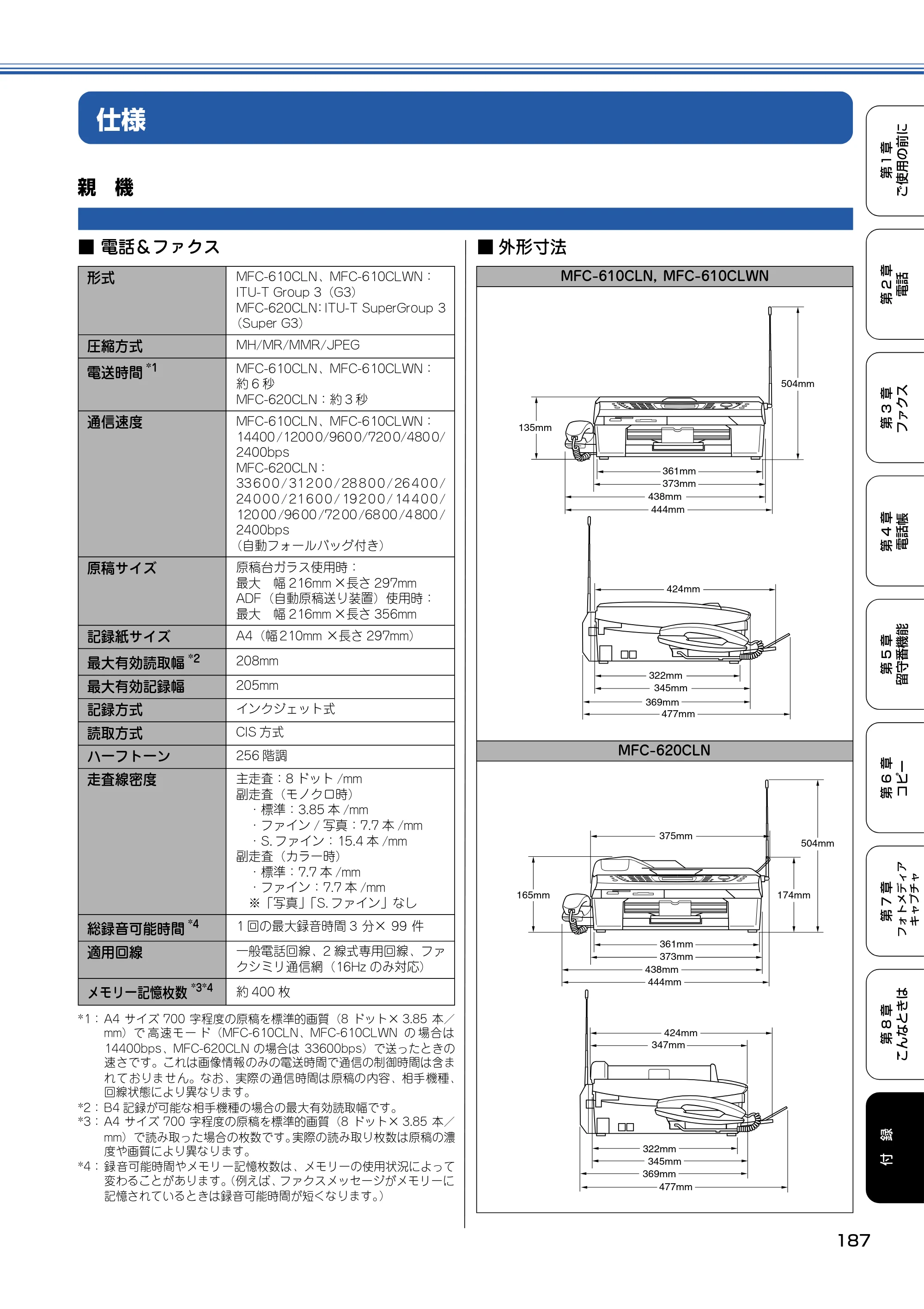ブラザー MFC-610CLN / MFC-610CLWN / MFC-620CLN 取扱説明書（本体） — 仕様 — 原本ページ — 188ページ