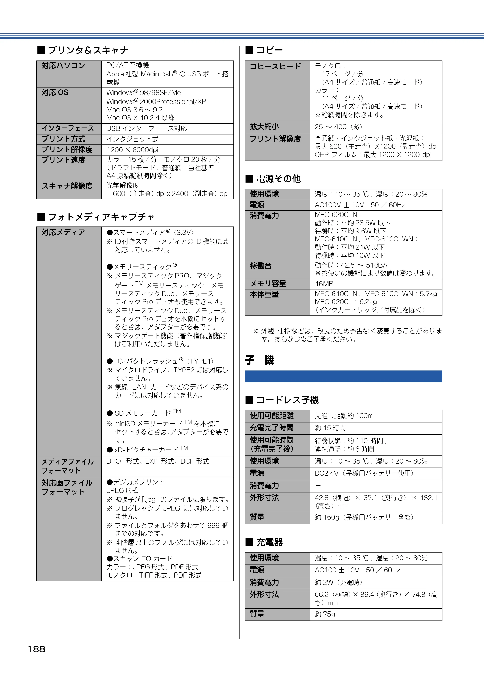 ブラザー MFC-610CLN / MFC-610CLWN / MFC-620CLN 取扱説明書（本体） — 子 機 — 原本ページ — 189ページ