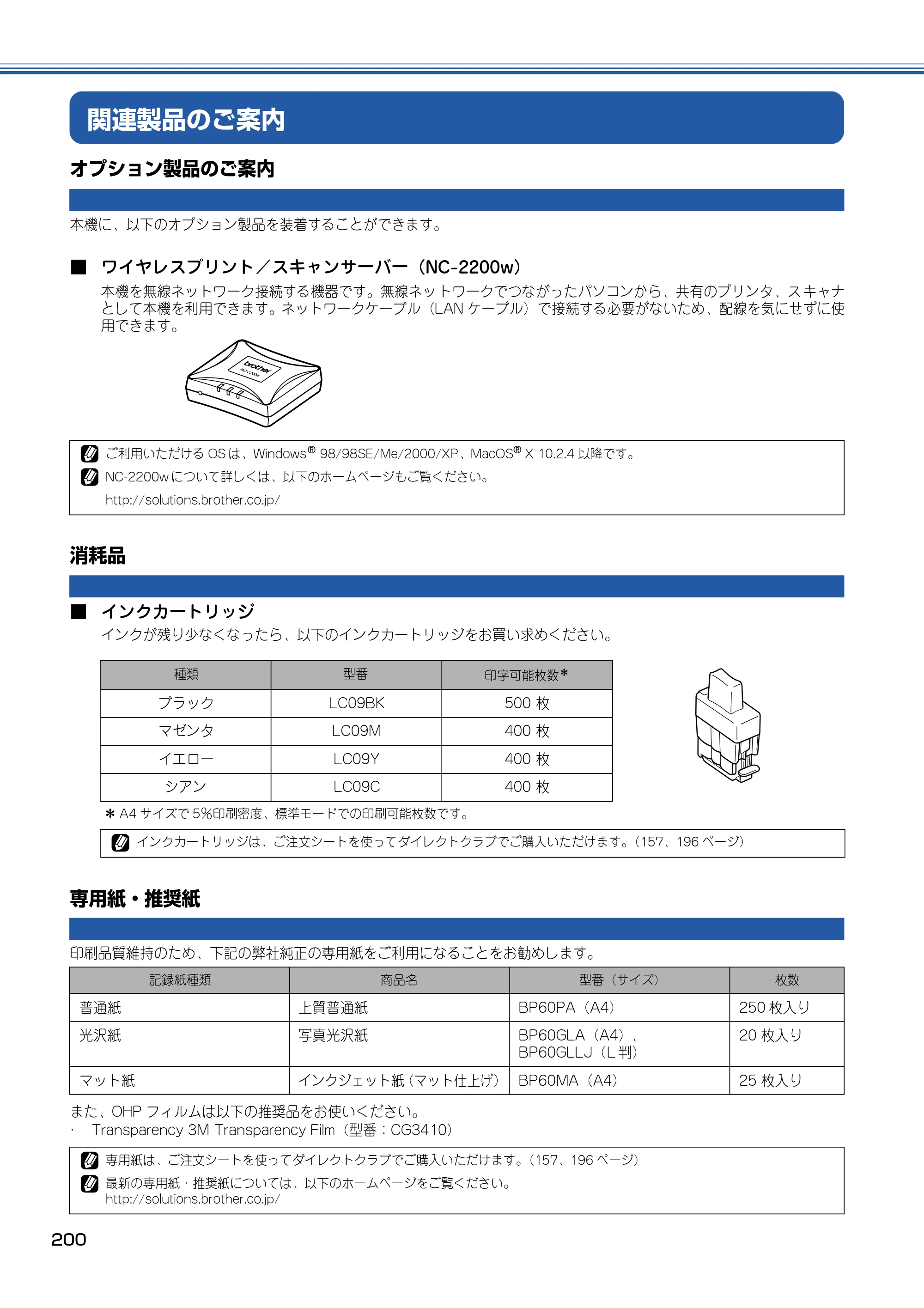 ブラザー MFC-610CLN / MFC-610CLWN / MFC-620CLN 取扱説明書(本体) — 関連製品のご案内 — 原本ページ — 201ページ