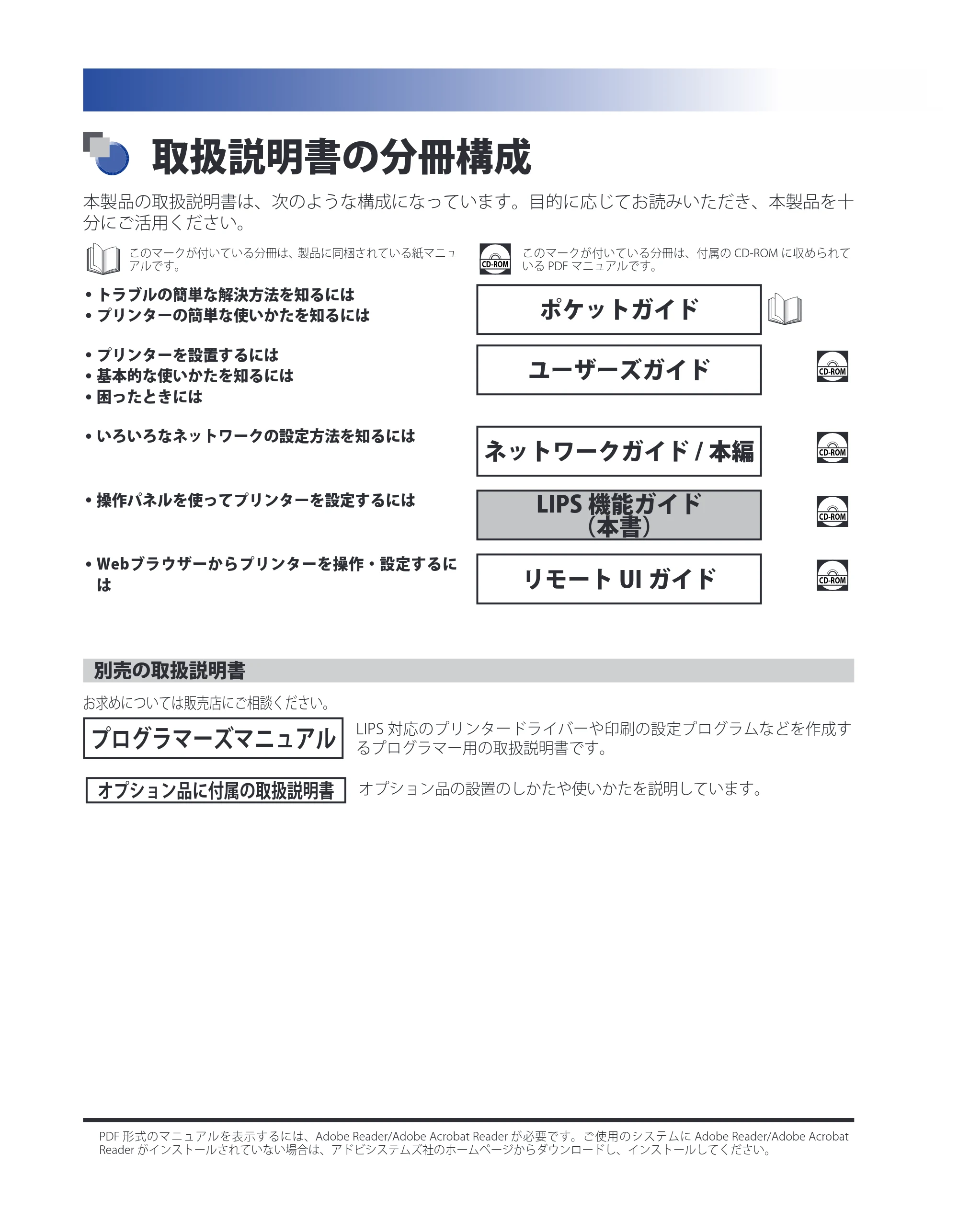 キヤノン LBP8630/8620/8610 LIPS機能ガイド 2010年1月27日掲載 (PDF形式/3.76Mバイト) — 取扱説明書の分冊構成 — 原本ページ — 2ページ