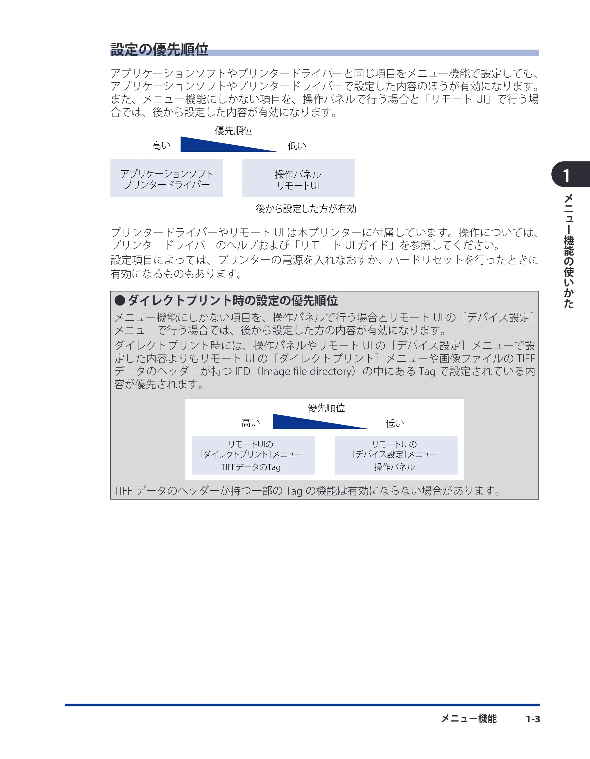 キヤノン LBP8630/8620/8610 LIPS機能ガイド 2010年1月27日掲載 (PDF形式/3.76Mバイト) — 原本ページ — 17ページ