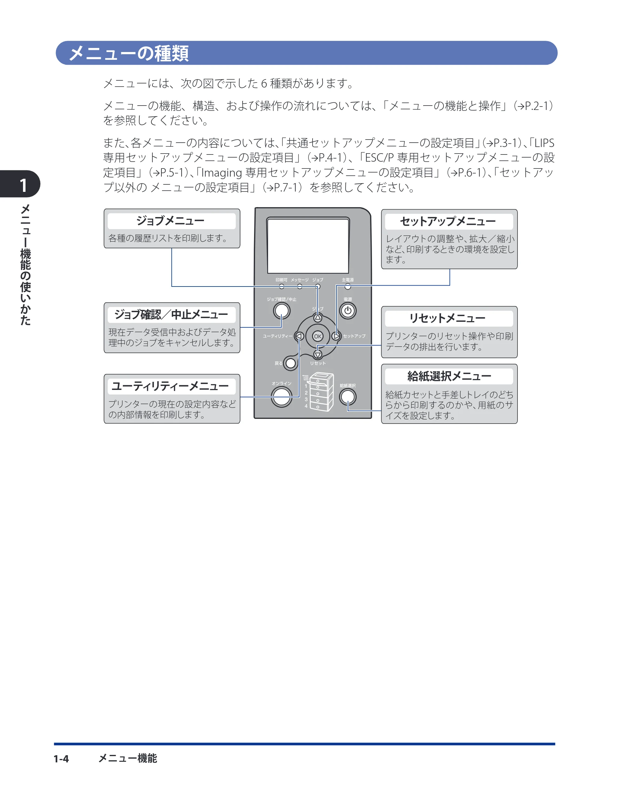 キヤノン LBP8630/8620/8610 LIPS機能ガイド 2010年1月27日掲載 (PDF形式/3.76Mバイト) — メニューの種類 — 原本ページ — 18ページ