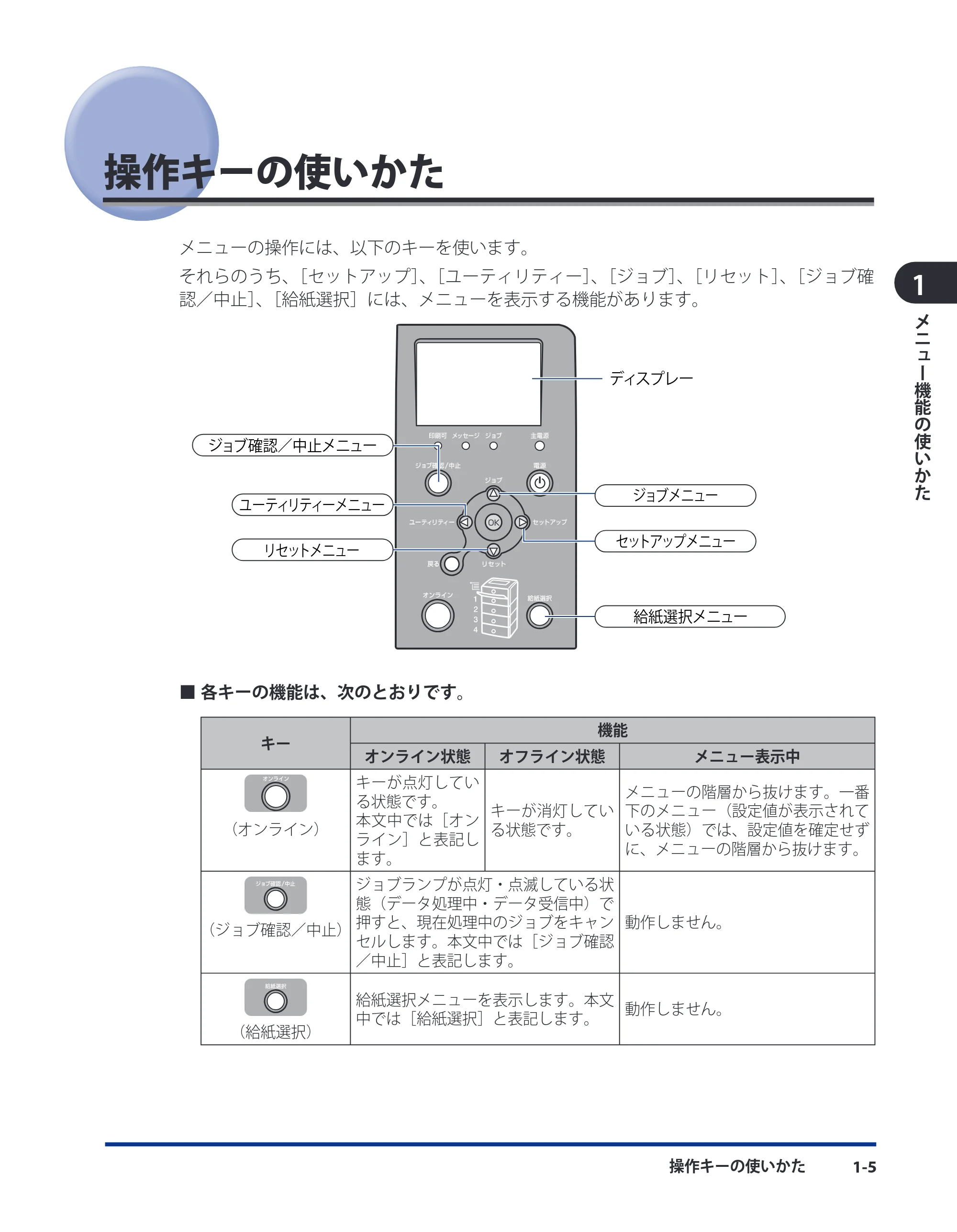 キヤノン LBP8630/8620/8610 LIPS機能ガイド 2010年1月27日掲載 (PDF形式/3.76Mバイト) — 操作キーの使いかた — 原本ページ — 19ページ