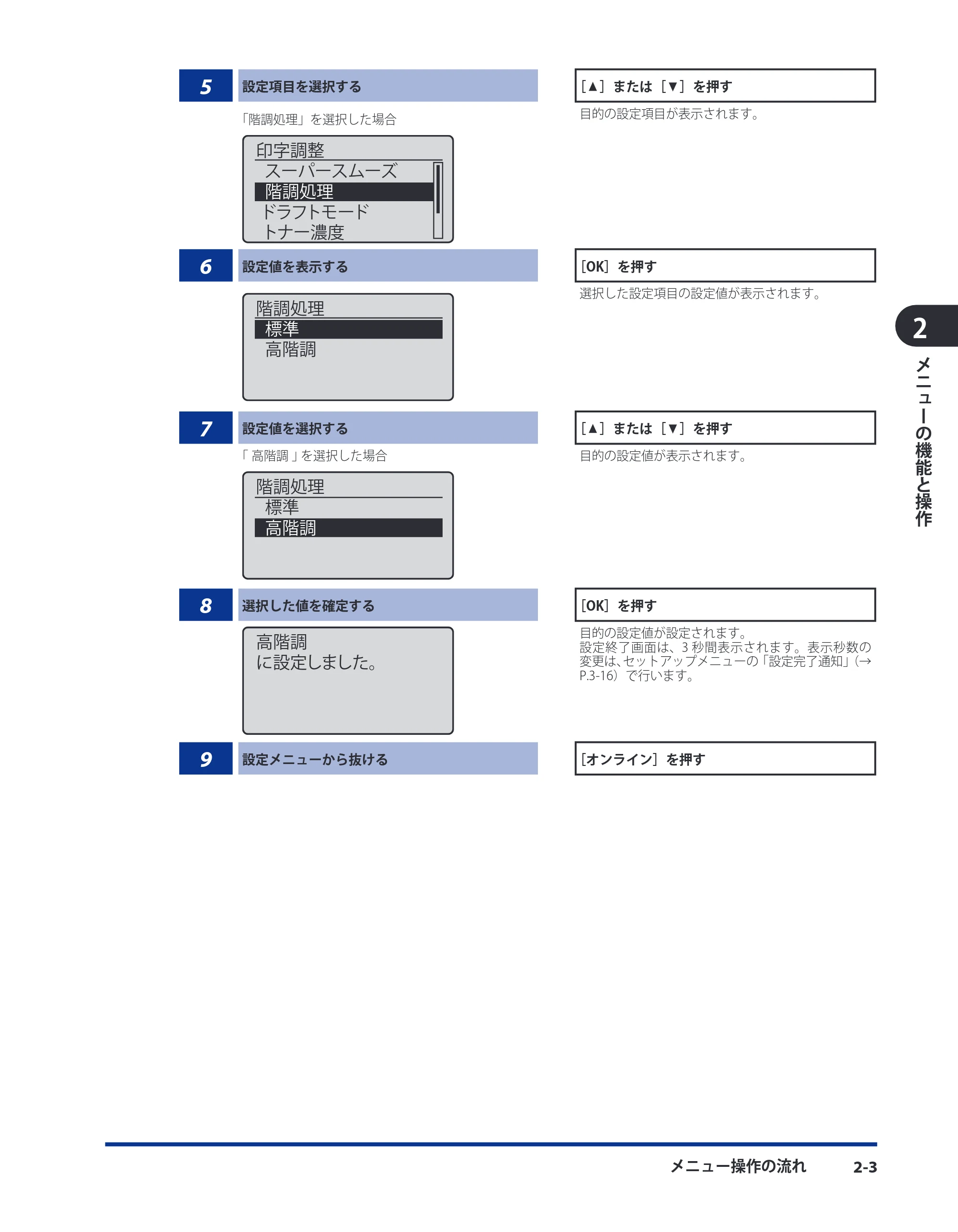 キヤノン LBP8630/8620/8610 LIPS機能ガイド 2010年1月27日掲載 (PDF形式/3.76Mバイト) — 原本ページ — 25ページ