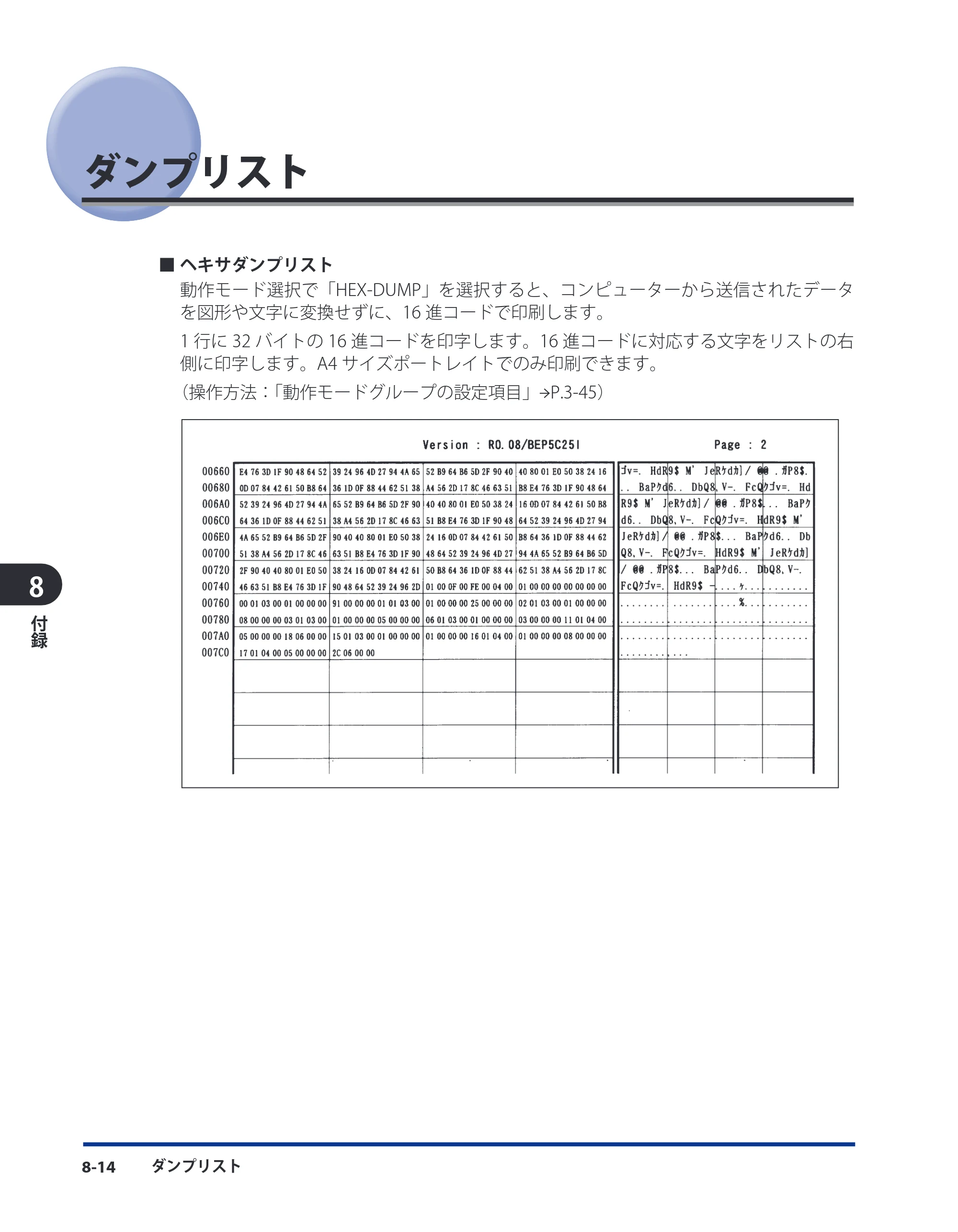 キヤノン LBP8630/8620/8610 LIPS機能ガイド 2010年1月27日掲載 （PDF形式／3.76Mバイト） — ダンプリスト — 原本ページ — 140ページ