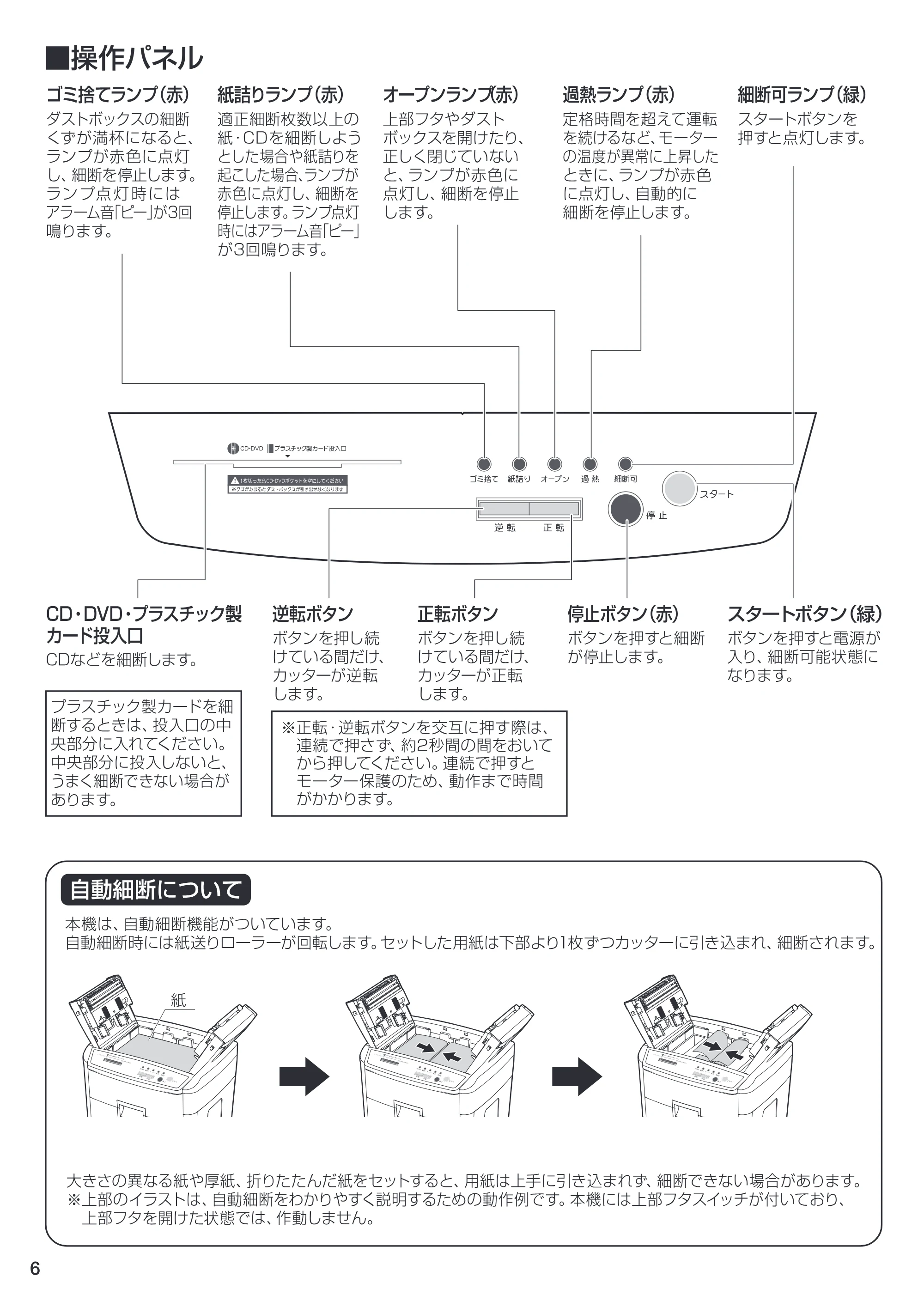 アイリスオーヤマ AFS150HC-H 取扱説明書 — web_P06 [Converted] — 原本ページ — 6ページ