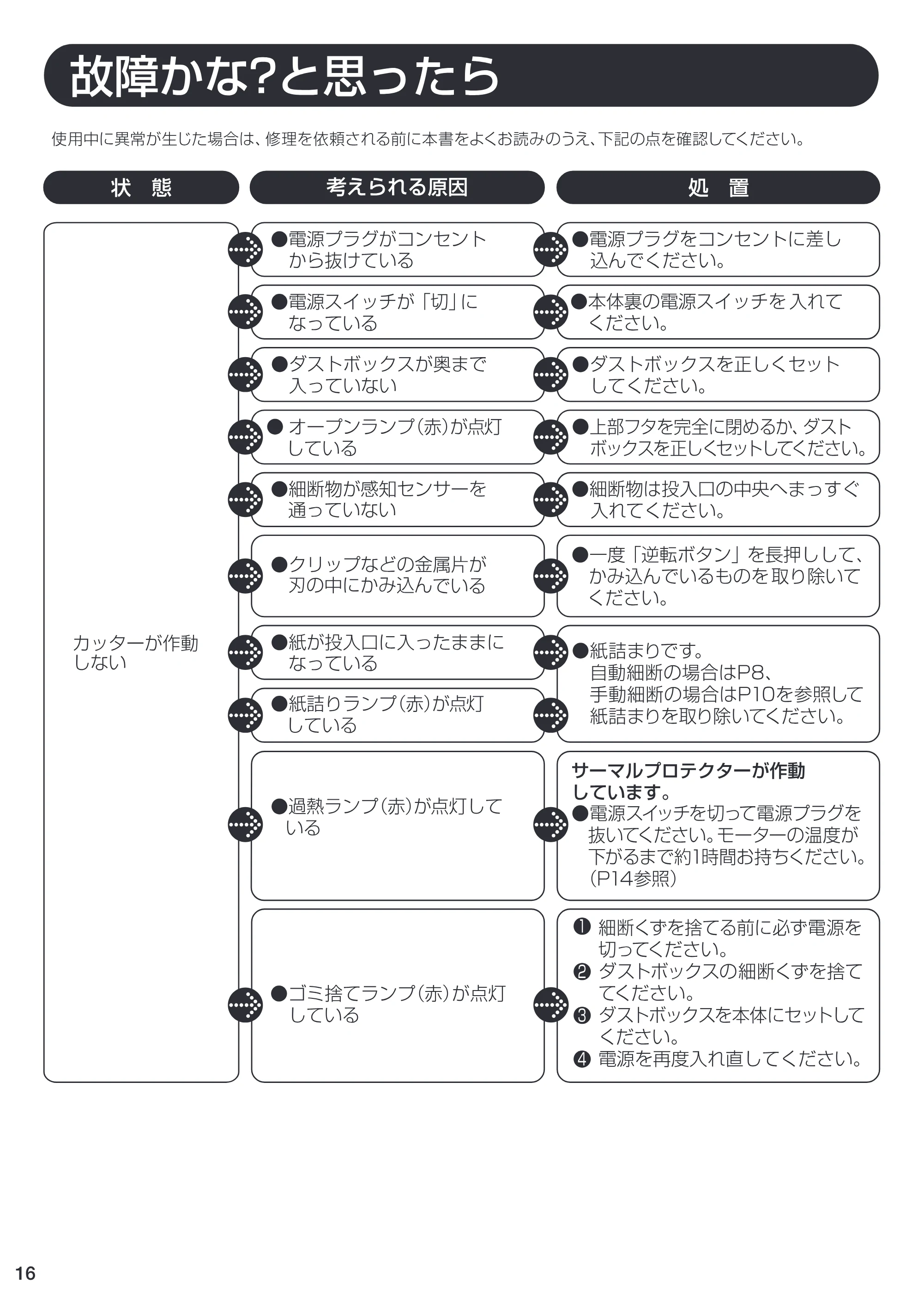 アイリスオーヤマ AFS150HC-H 取扱説明書 — web_P16 [Converted] — 原本ページ — 16ページ