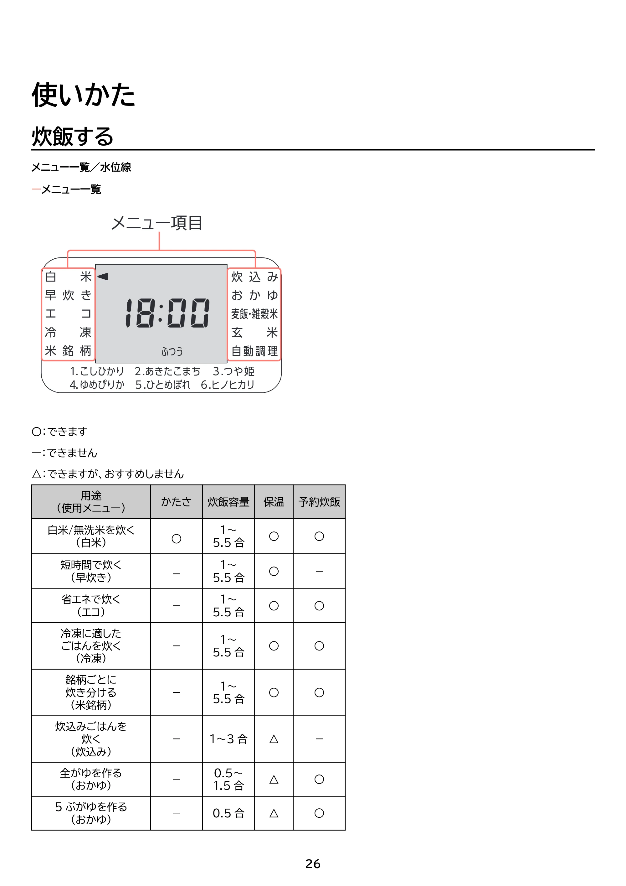 アイリスオーヤマ RC-ILA50-HC 取扱説明書 — 原本ページ — 26ページ