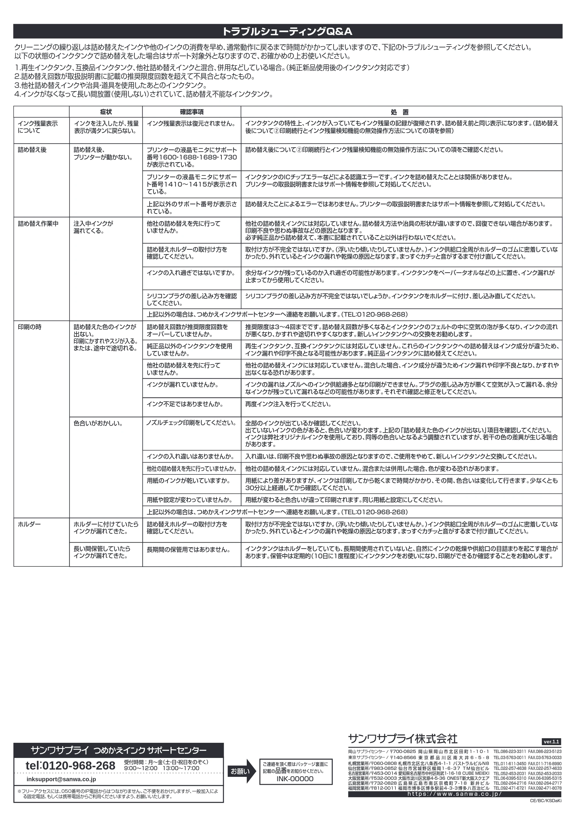 サンワサプライ INK-C381B30 / INK-C381S30S6 / INK-C381S30 取扱説明書 — 原本ページ — 4ページ
