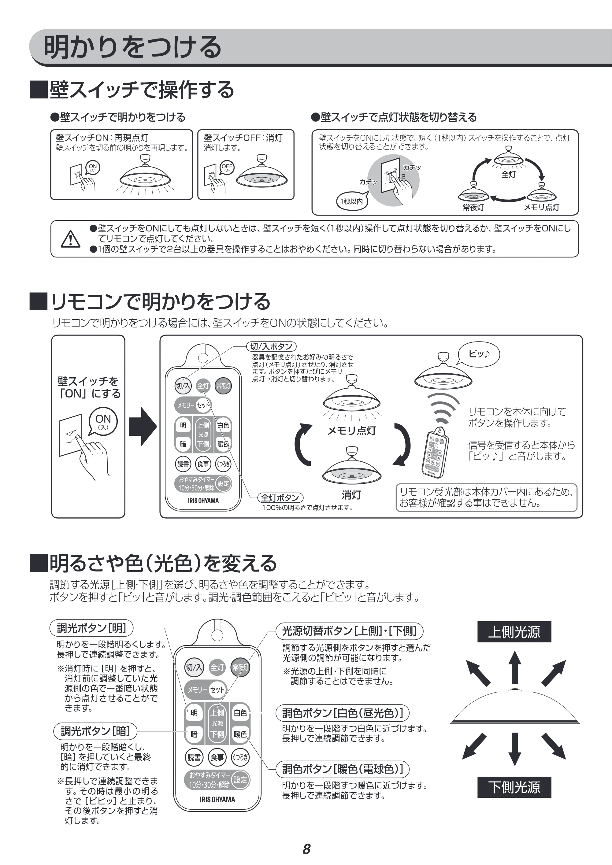 アイリスオーヤマ PLM8DL / DL-KYF 取扱説明書 — 原本ページ — 8ページ