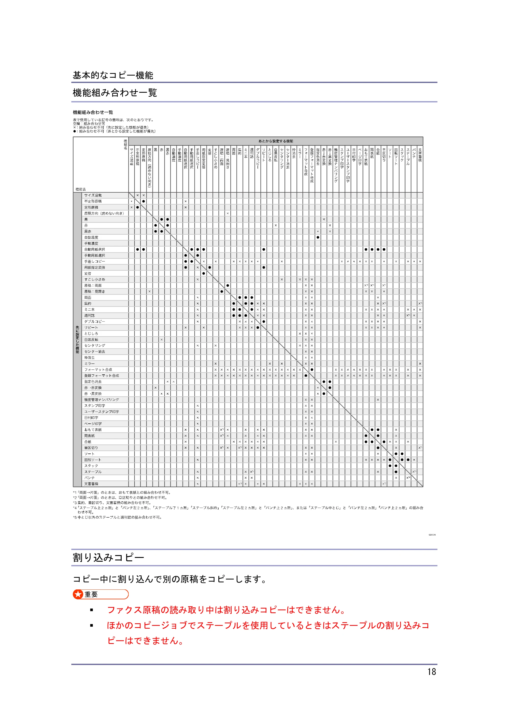 キヤノン iR W940/W940N コピー&ドキュメントボックス (PDF形式/7.22Mバイト) — 割り込みコピー — 原本ページ — 18ページ