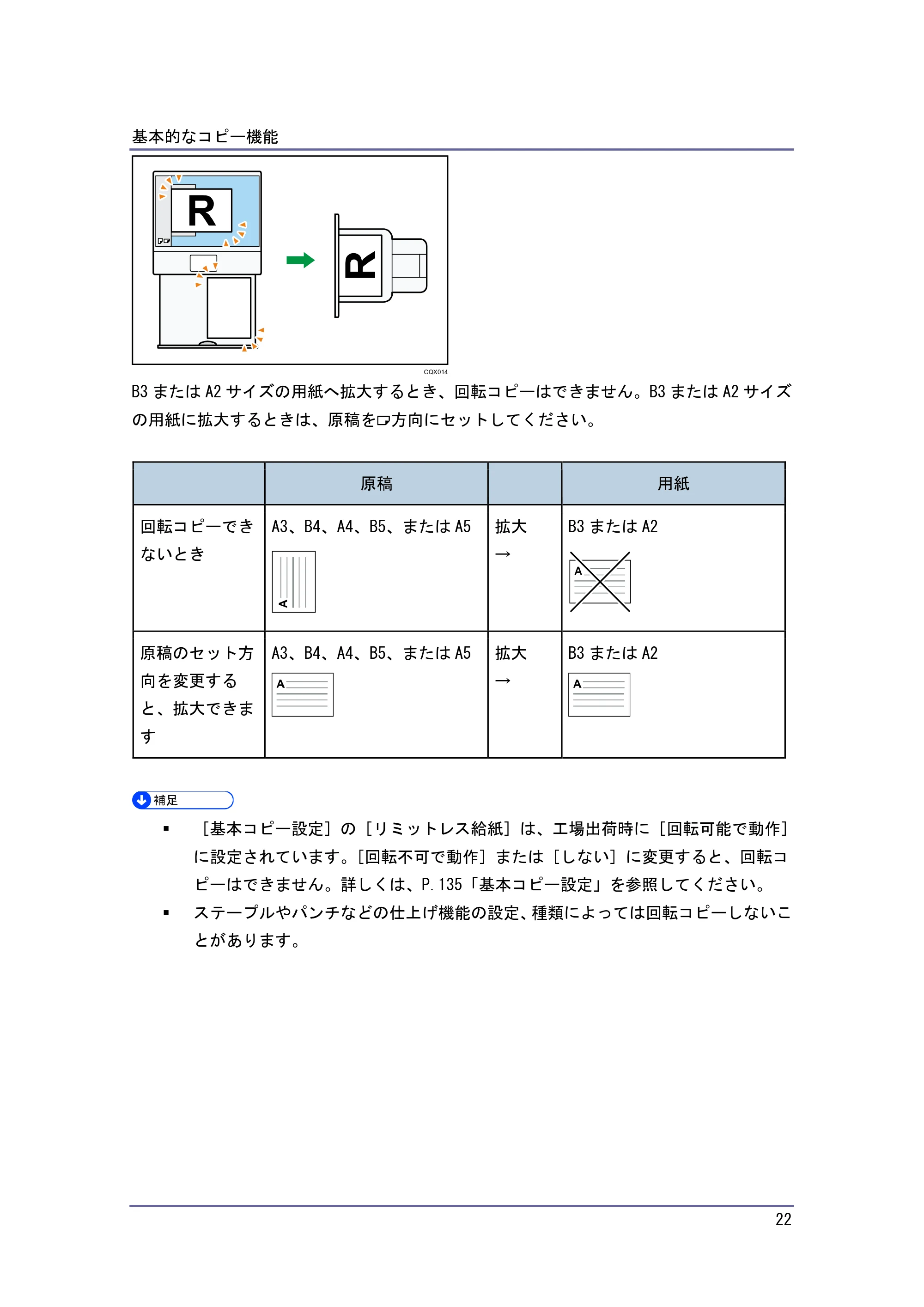 キヤノン iR W940/W940N コピー&ドキュメントボックス (PDF形式/7.22Mバイト) — 原本ページ — 22ページ