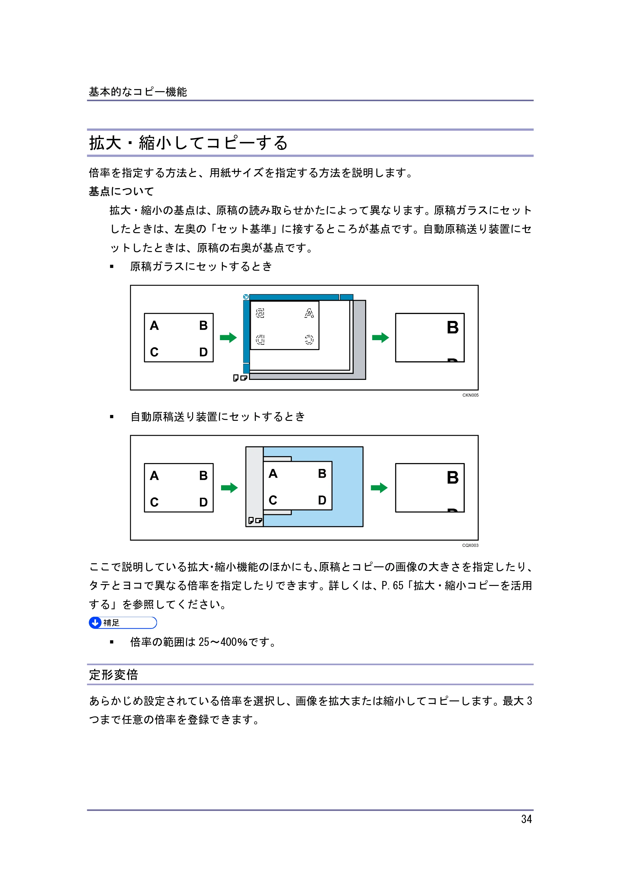キヤノン iR W940/W940N コピー&ドキュメントボックス (PDF形式/7.22Mバイト) — 拡大・縮小してコピーする — 原本ページ — 34ページ