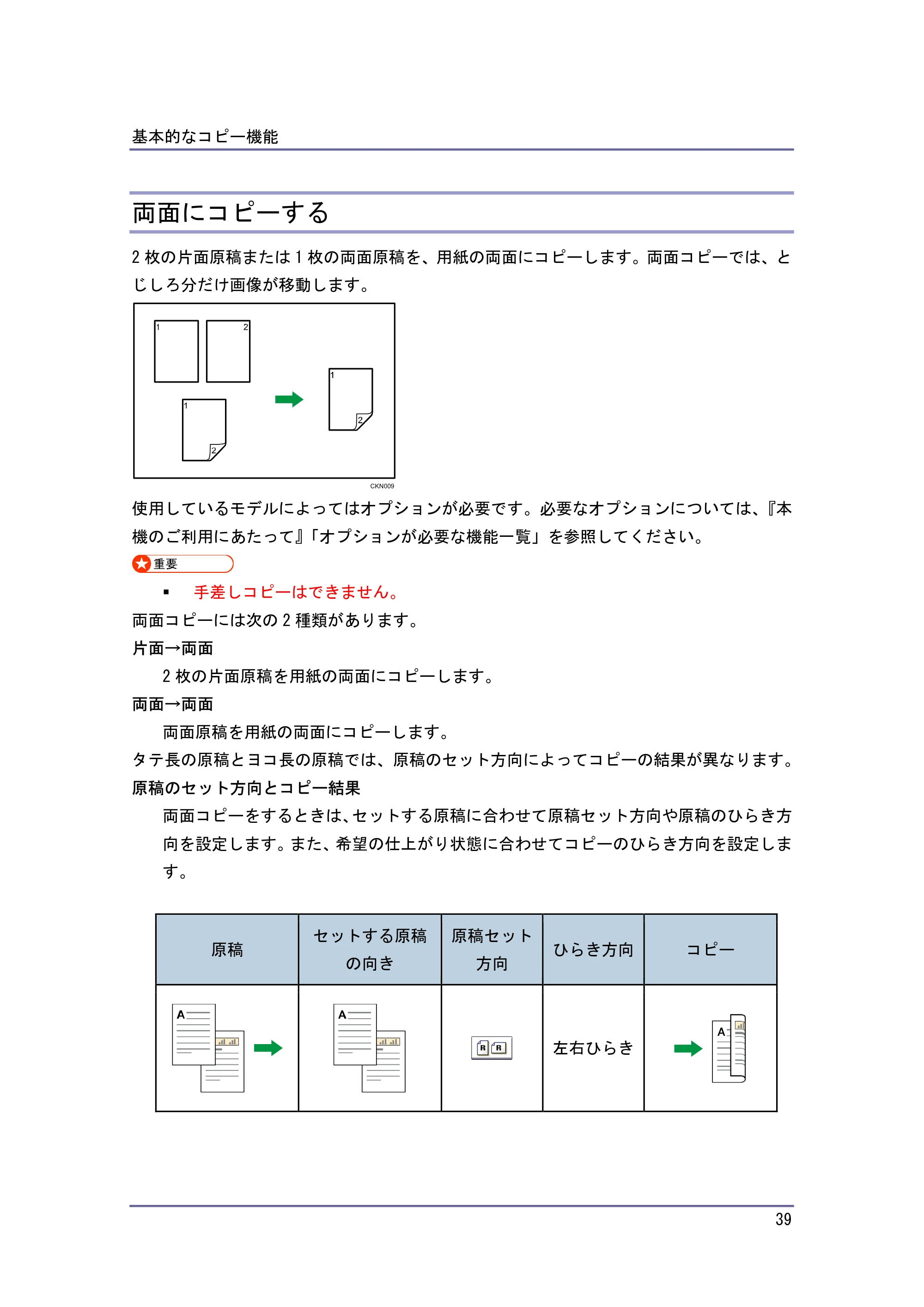 キヤノン iR W940/W940N コピー&ドキュメントボックス (PDF形式/7.22Mバイト) — 両面にコピーする — 原本ページ — 39ページ