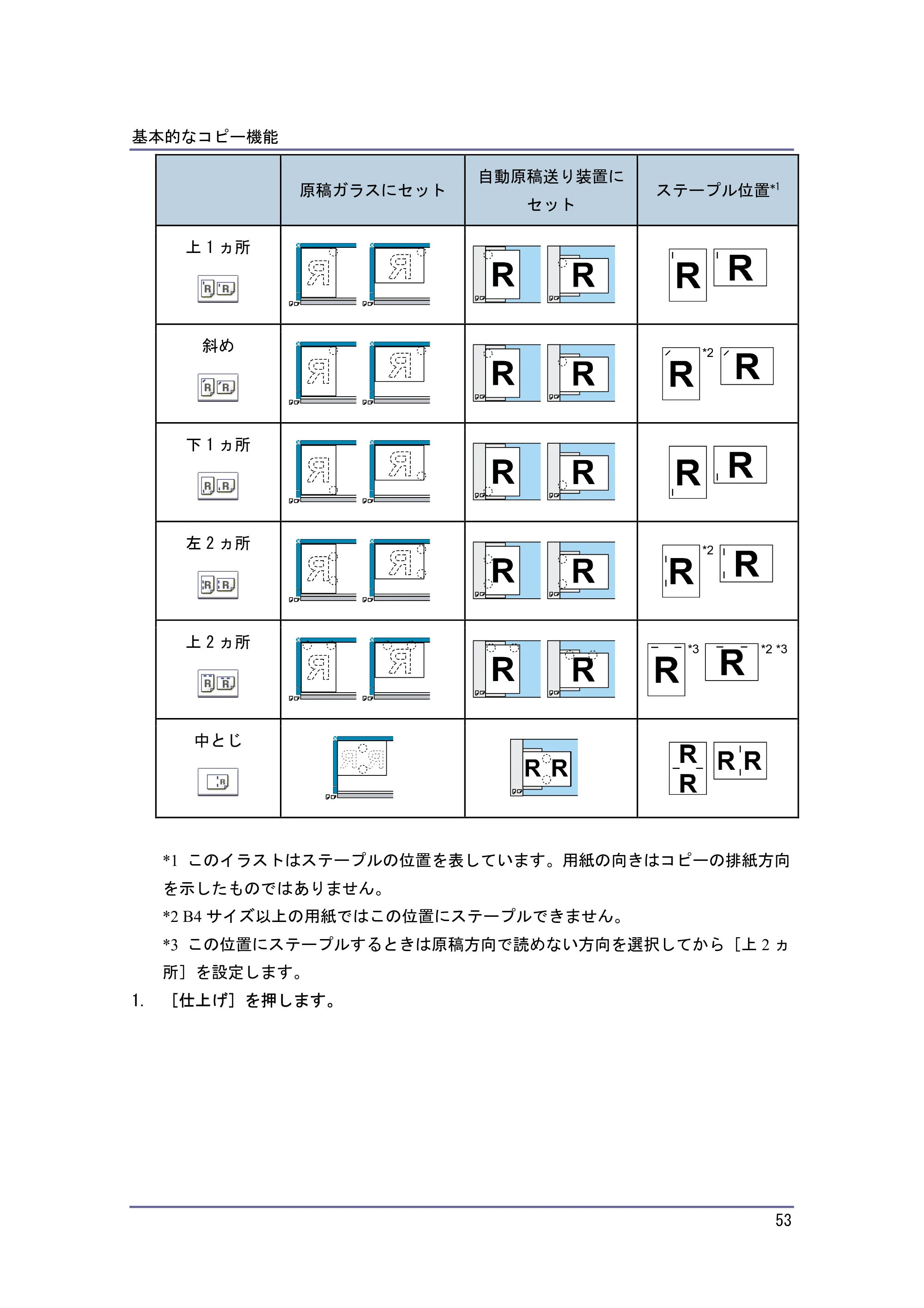 キヤノン iR W940/W940N コピー&ドキュメントボックス (PDF形式/7.22Mバイト) — 原本ページ — 53ページ