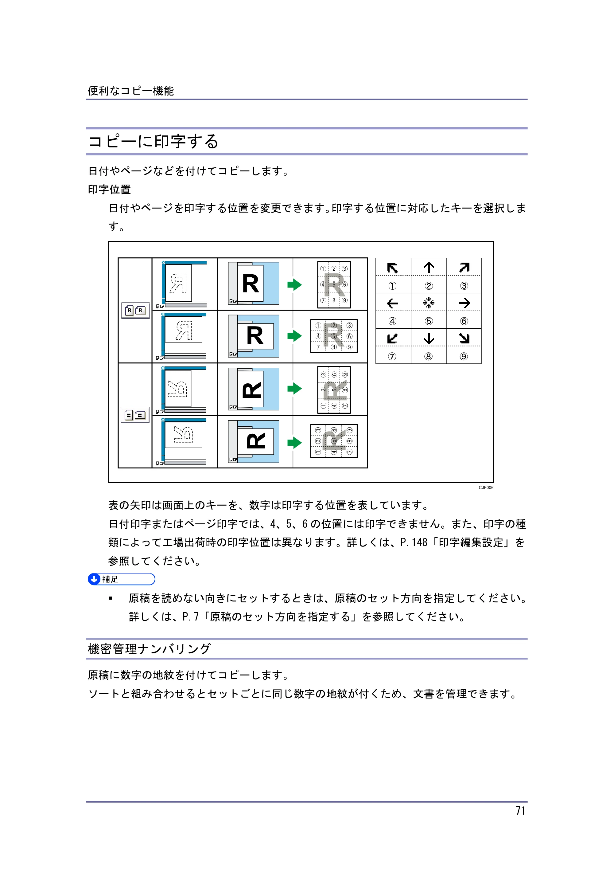 キヤノン iR W940/W940N コピー&ドキュメントボックス (PDF形式/7.22Mバイト) — コピーに印字する — 原本ページ — 71ページ