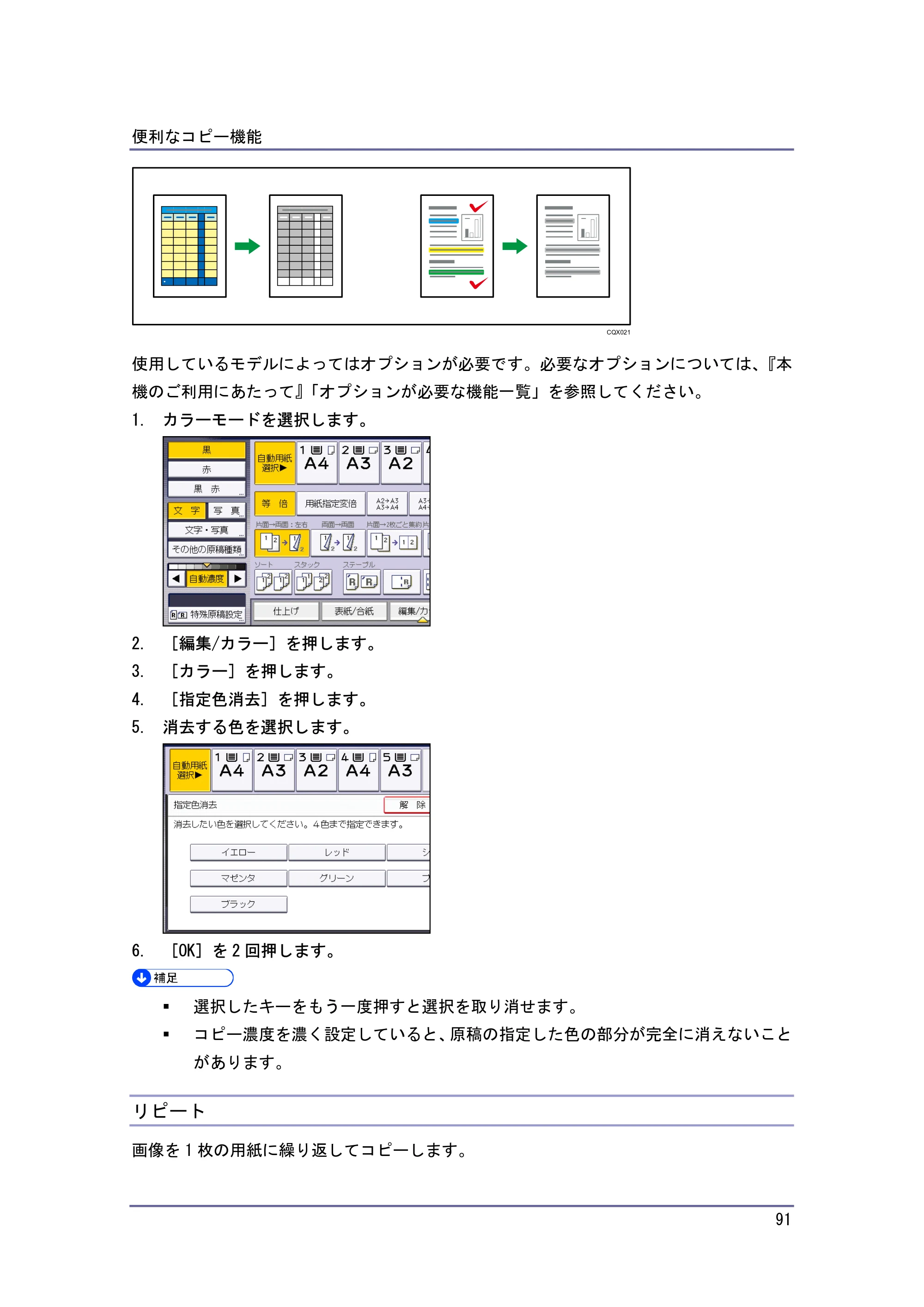 キヤノン iR W940/W940N コピー&ドキュメントボックス (PDF形式/7.22Mバイト) — リピート — 原本ページ — 91ページ