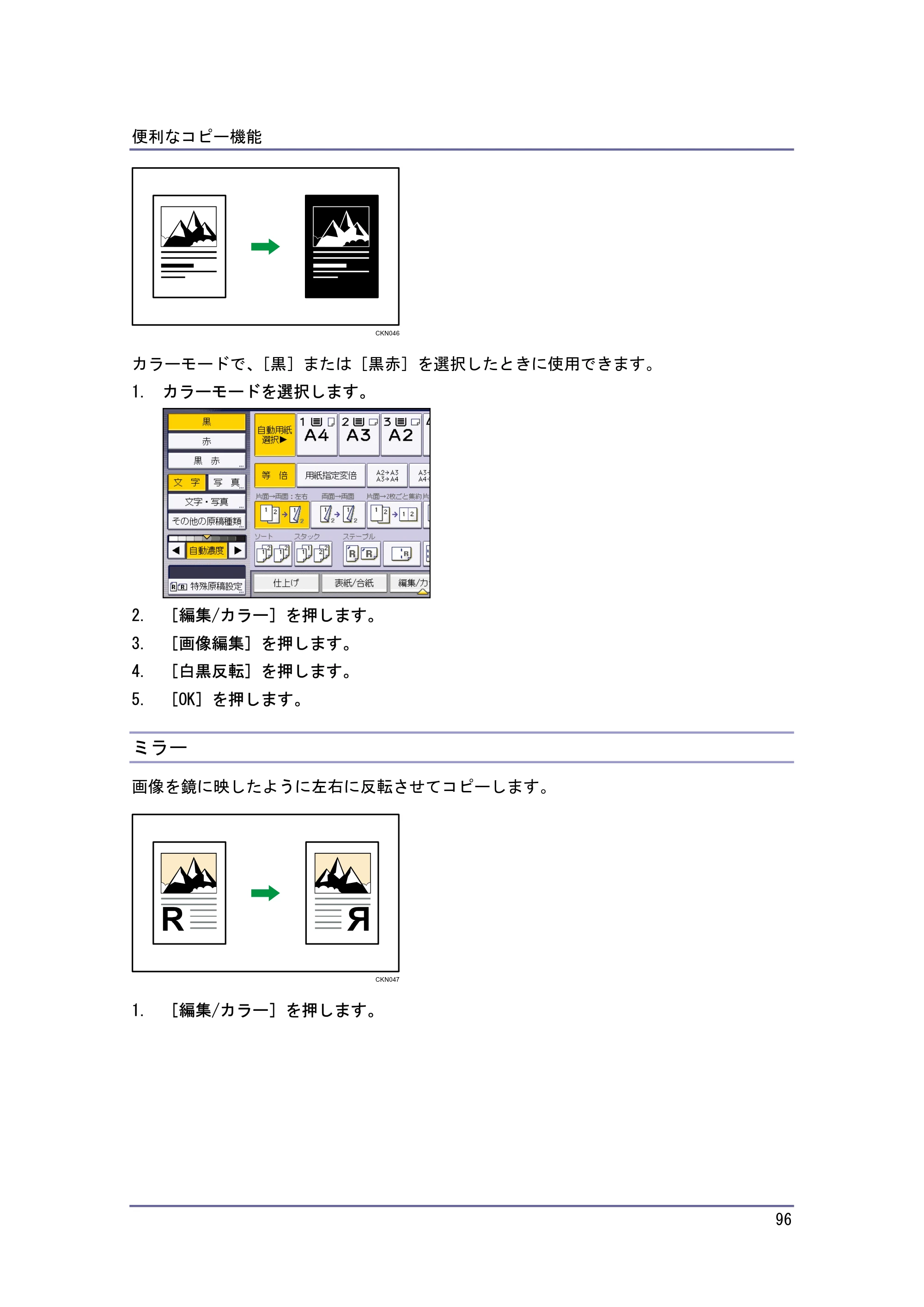キヤノン iR W940/W940N コピー&ドキュメントボックス (PDF形式/7.22Mバイト) — ミラー — 原本ページ — 96ページ