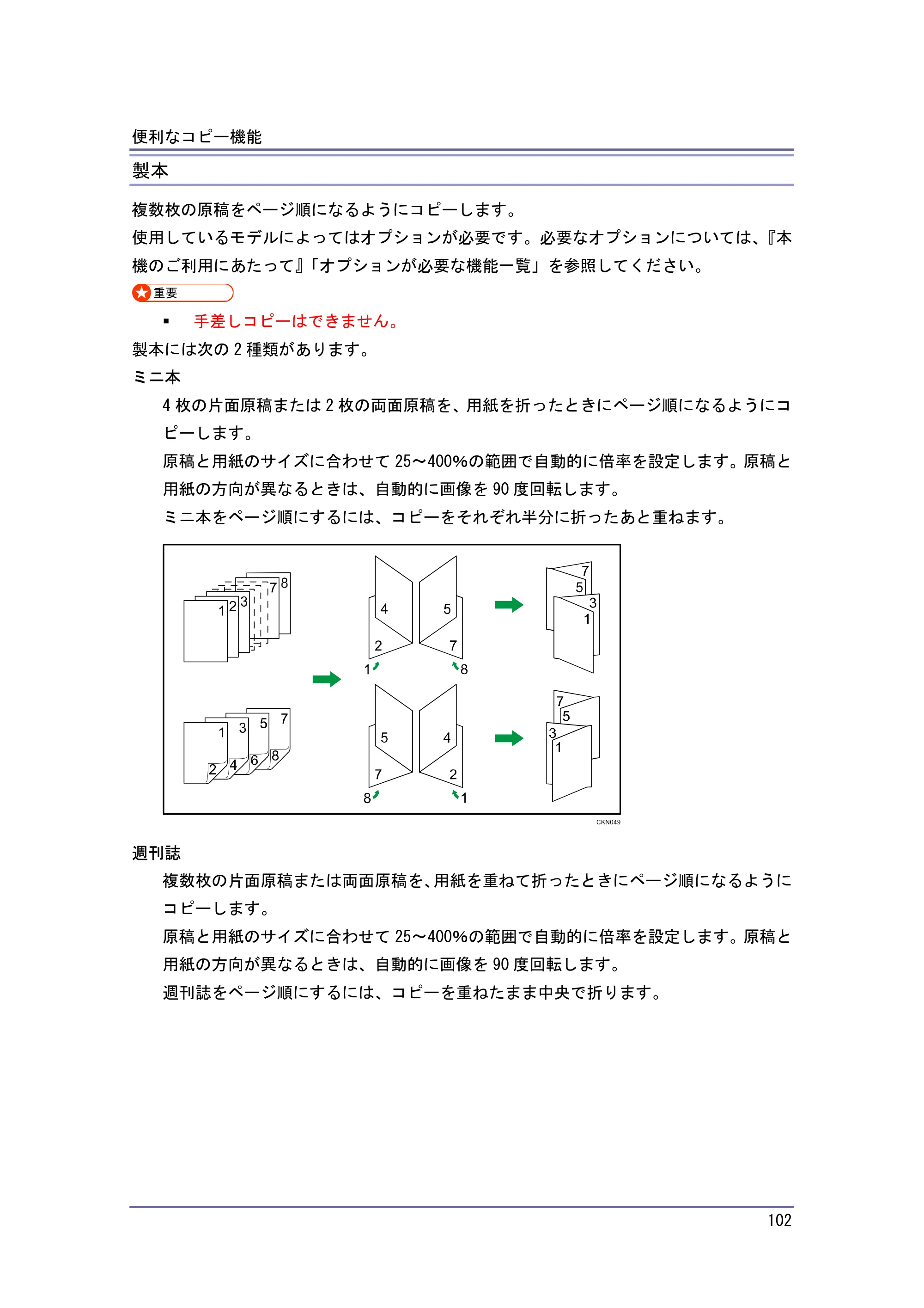 キヤノン iR W940/W940N コピー＆ドキュメントボックス （PDF形式／7.22Mバイト） — 製本 — 原本ページ — 102ページ