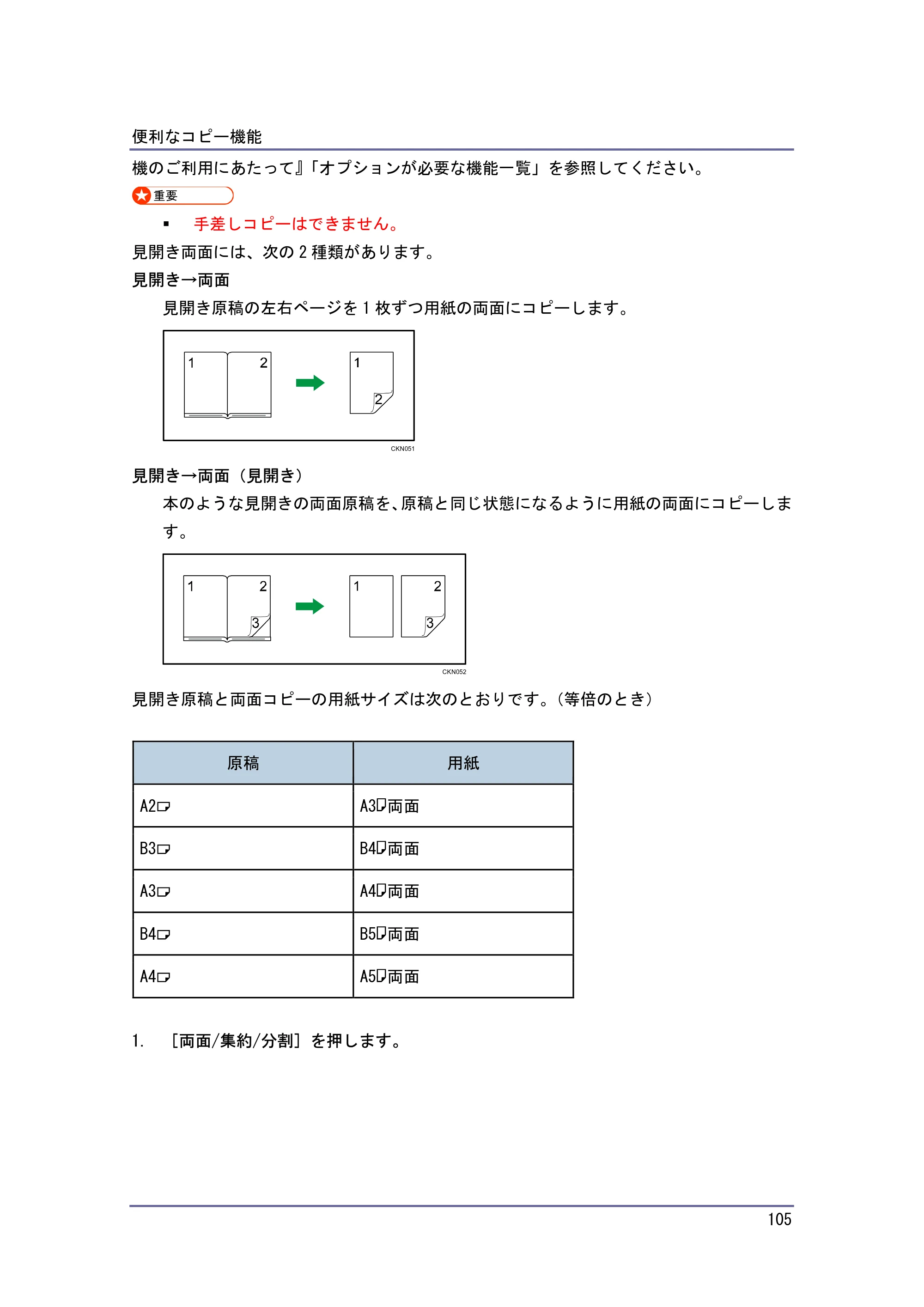 キヤノン iR W940/W940N コピー＆ドキュメントボックス （PDF形式／7.22Mバイト） — 原本ページ — 105ページ
