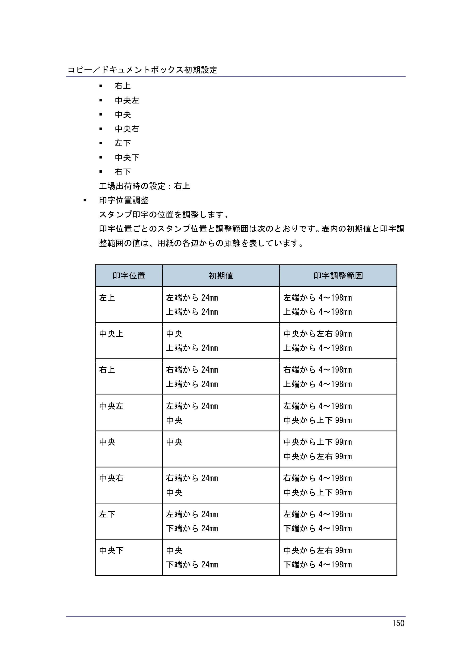 キヤノン iR W940/W940N コピー＆ドキュメントボックス （PDF形式／7.22Mバイト） — 原本ページ — 150ページ